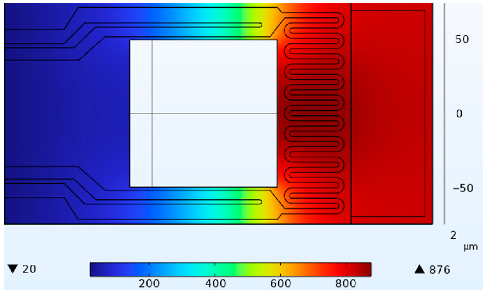 Micromachines 14 00929 g002 Micromachines 14 00929 g002