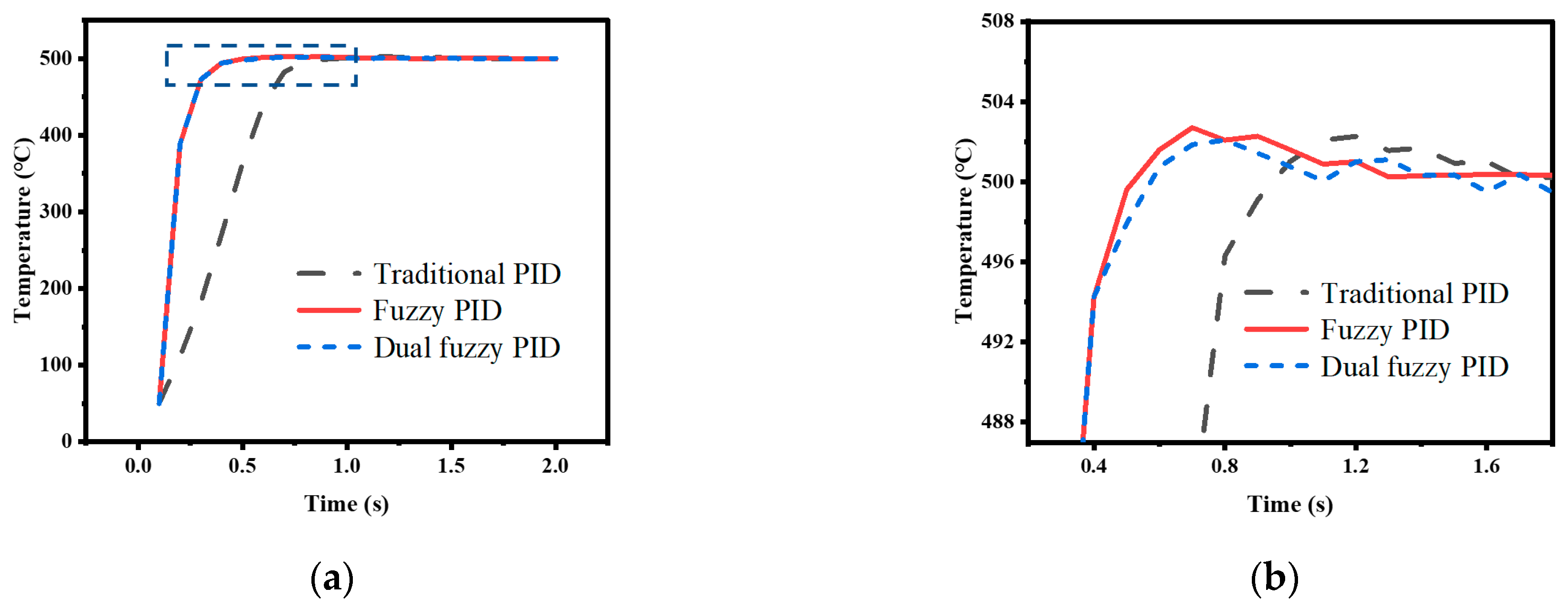 Micromachines 14 00929 g011 Micromachines 14 00929 g011