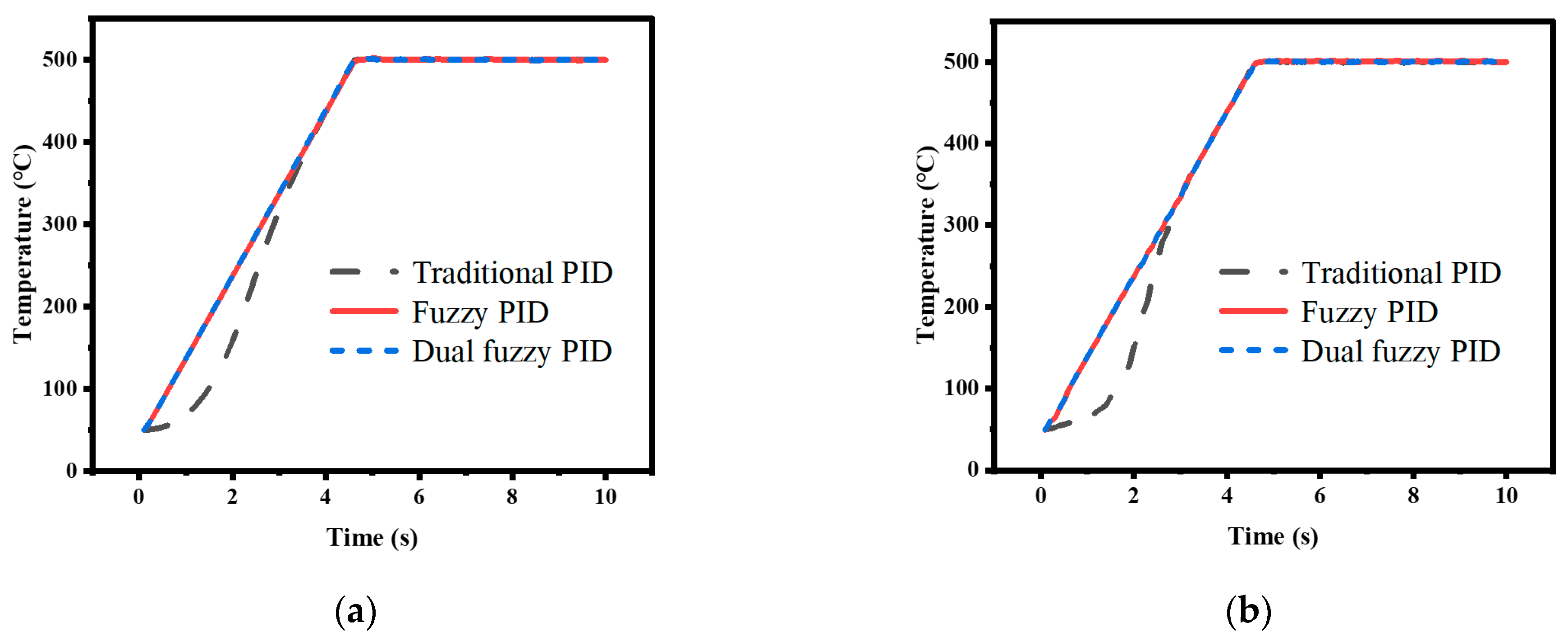 Micromachines 14 00929 g013 Micromachines 14 00929 g013