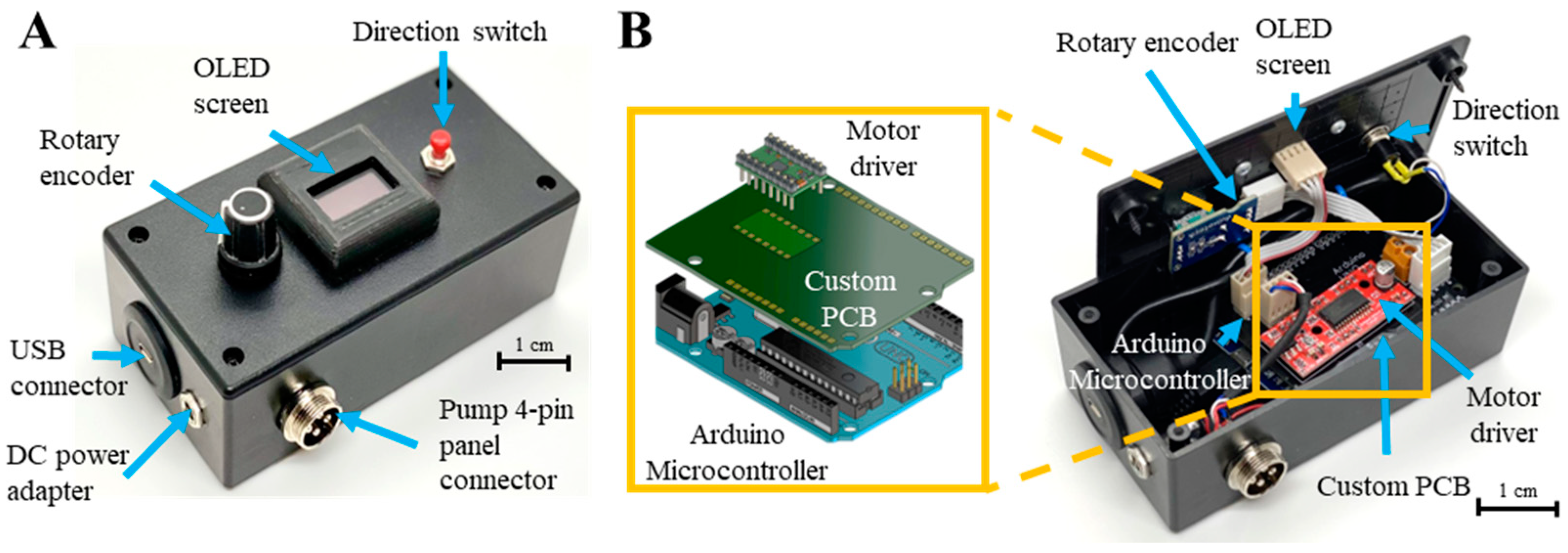 Micromachines 14 00930 g002