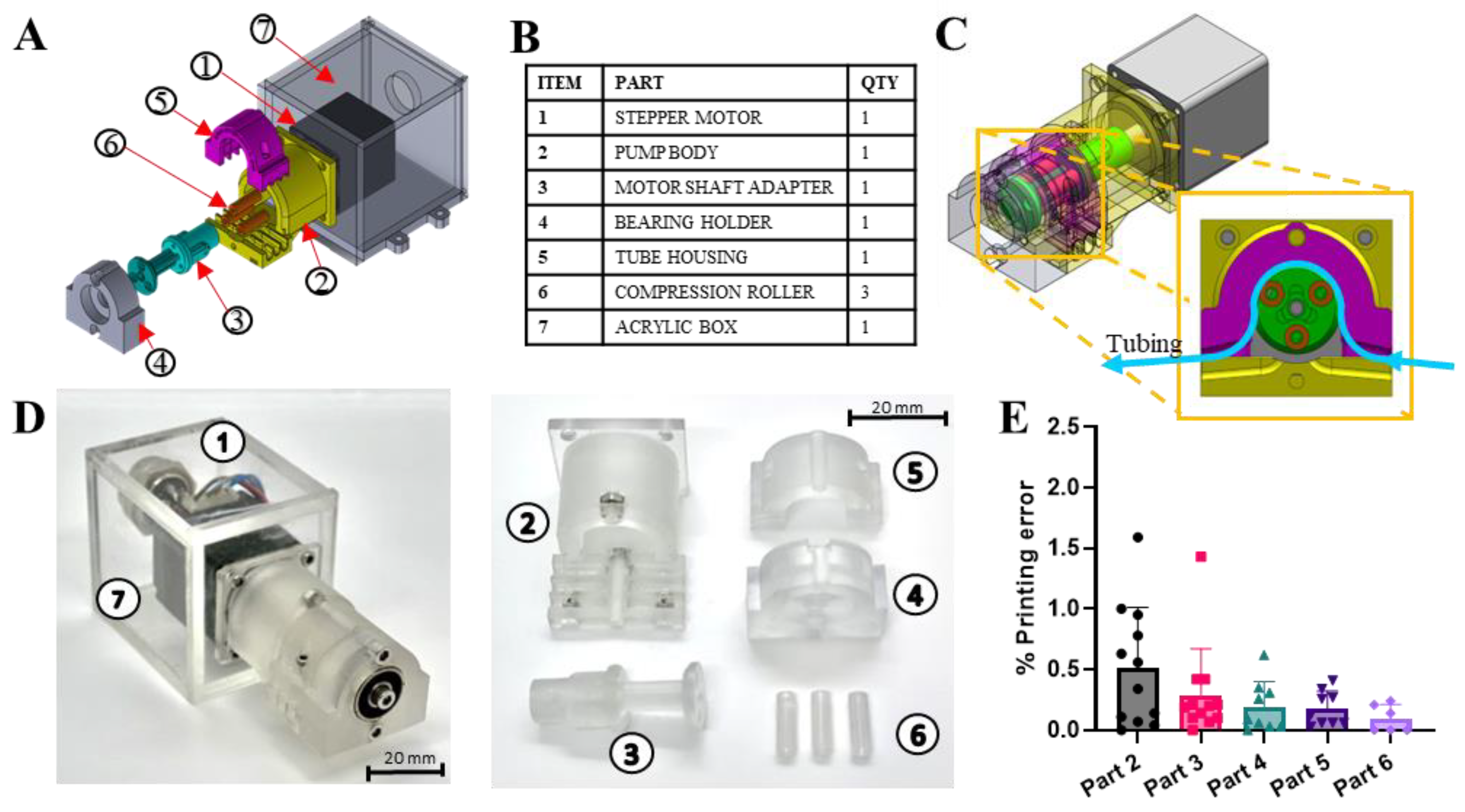 Micromachines 14 00930 g004