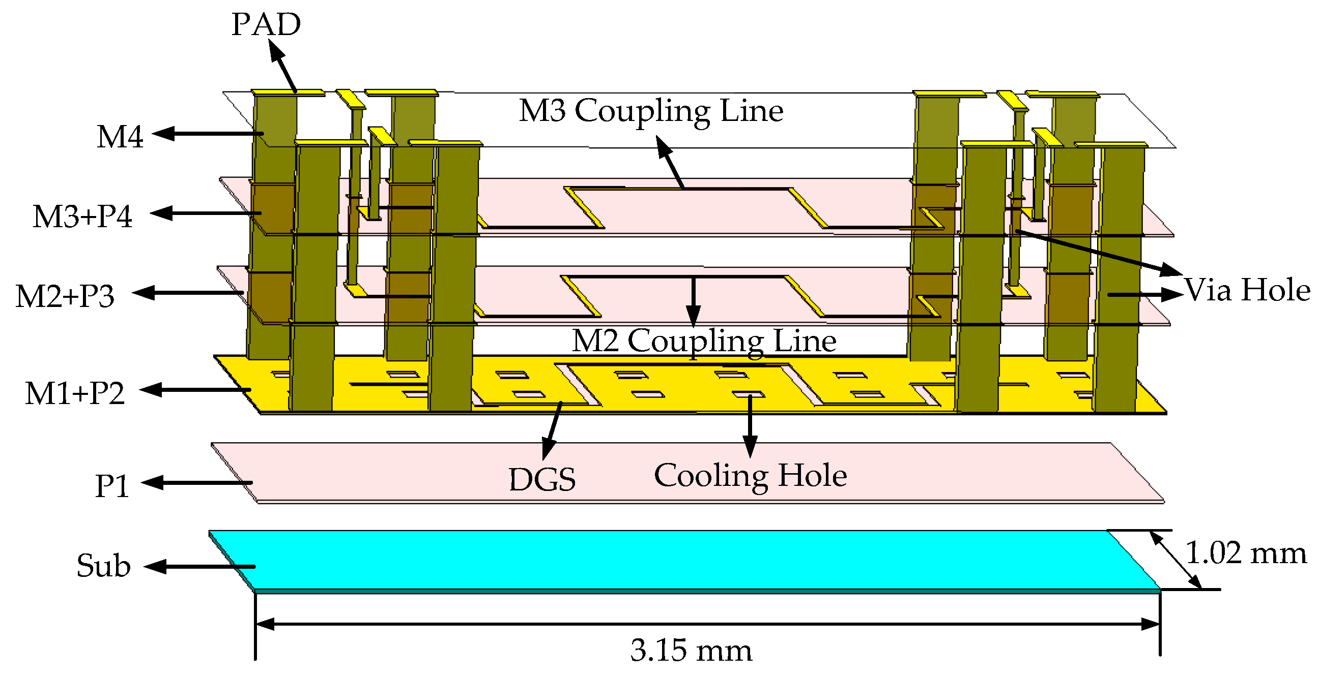 Micromachines 14 00932 g002 Micromachines 14 00932 g002