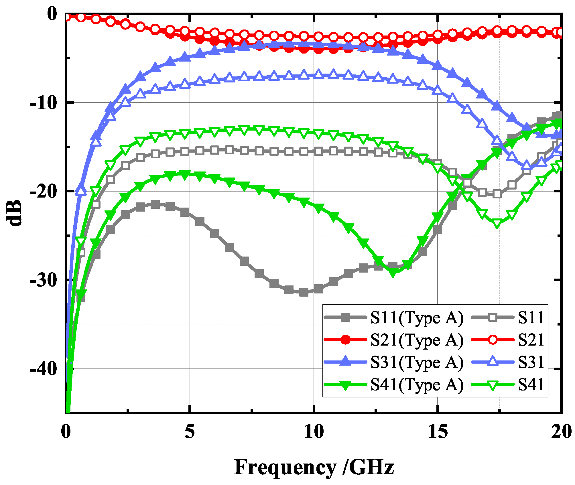 Micromachines 14 00932 g006 Micromachines 14 00932 g006