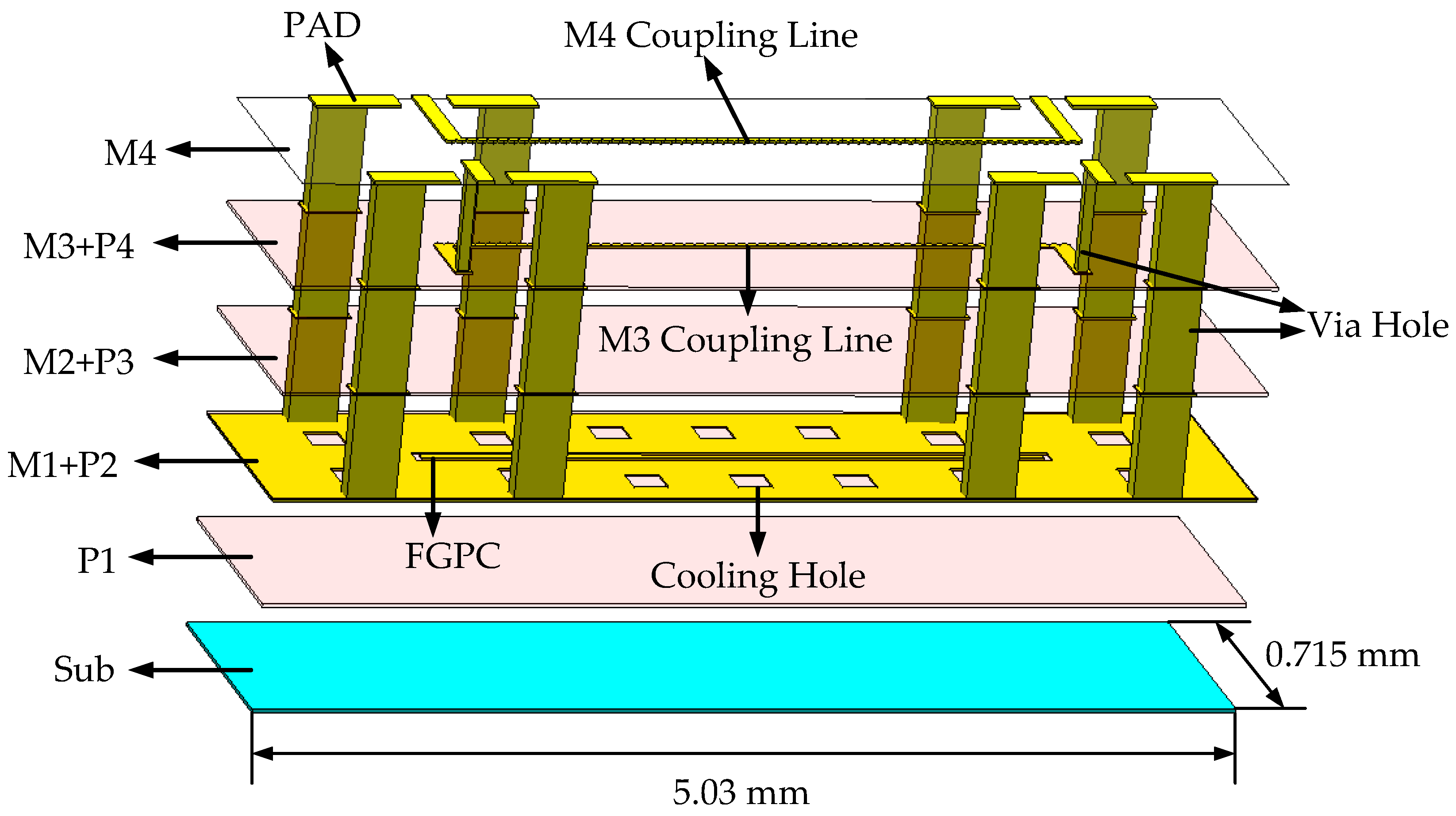 Micromachines 14 00932 g009 Micromachines 14 00932 g009
