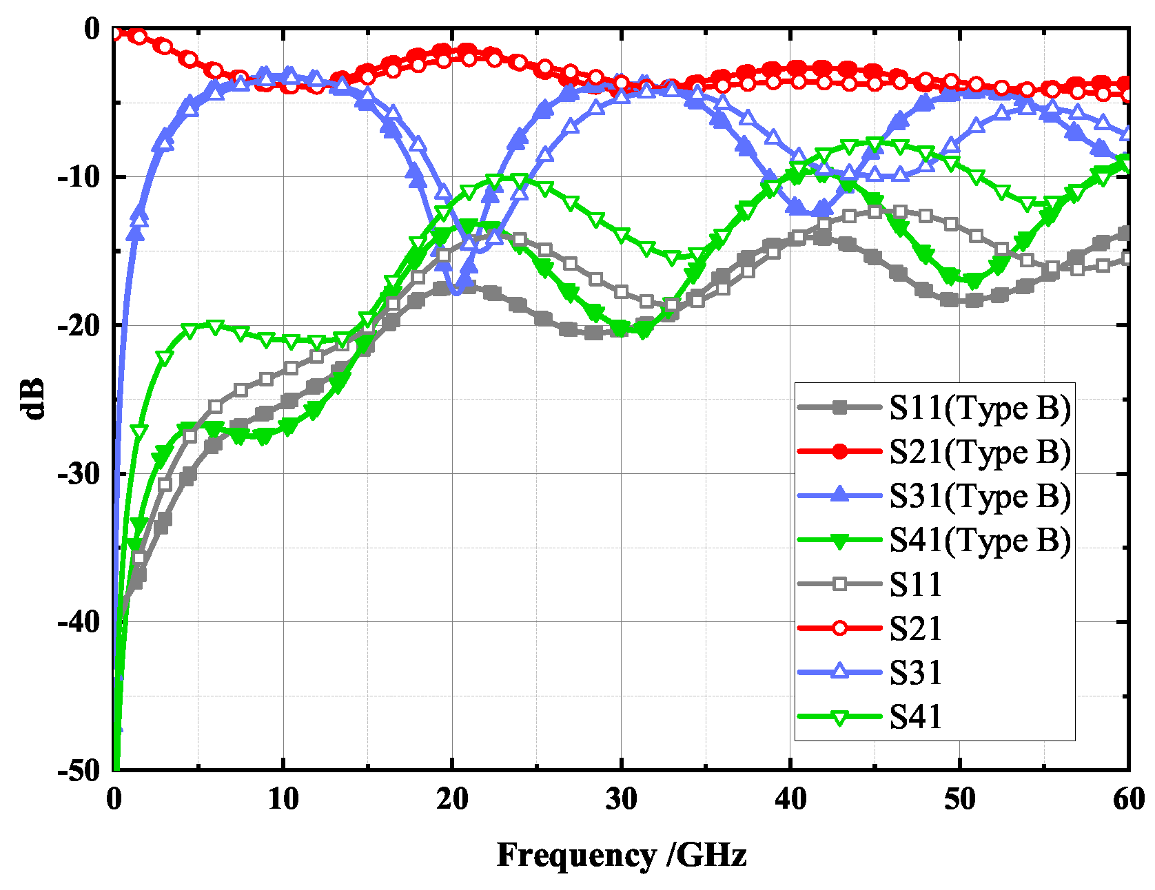 Micromachines 14 00932 g012 Micromachines 14 00932 g012