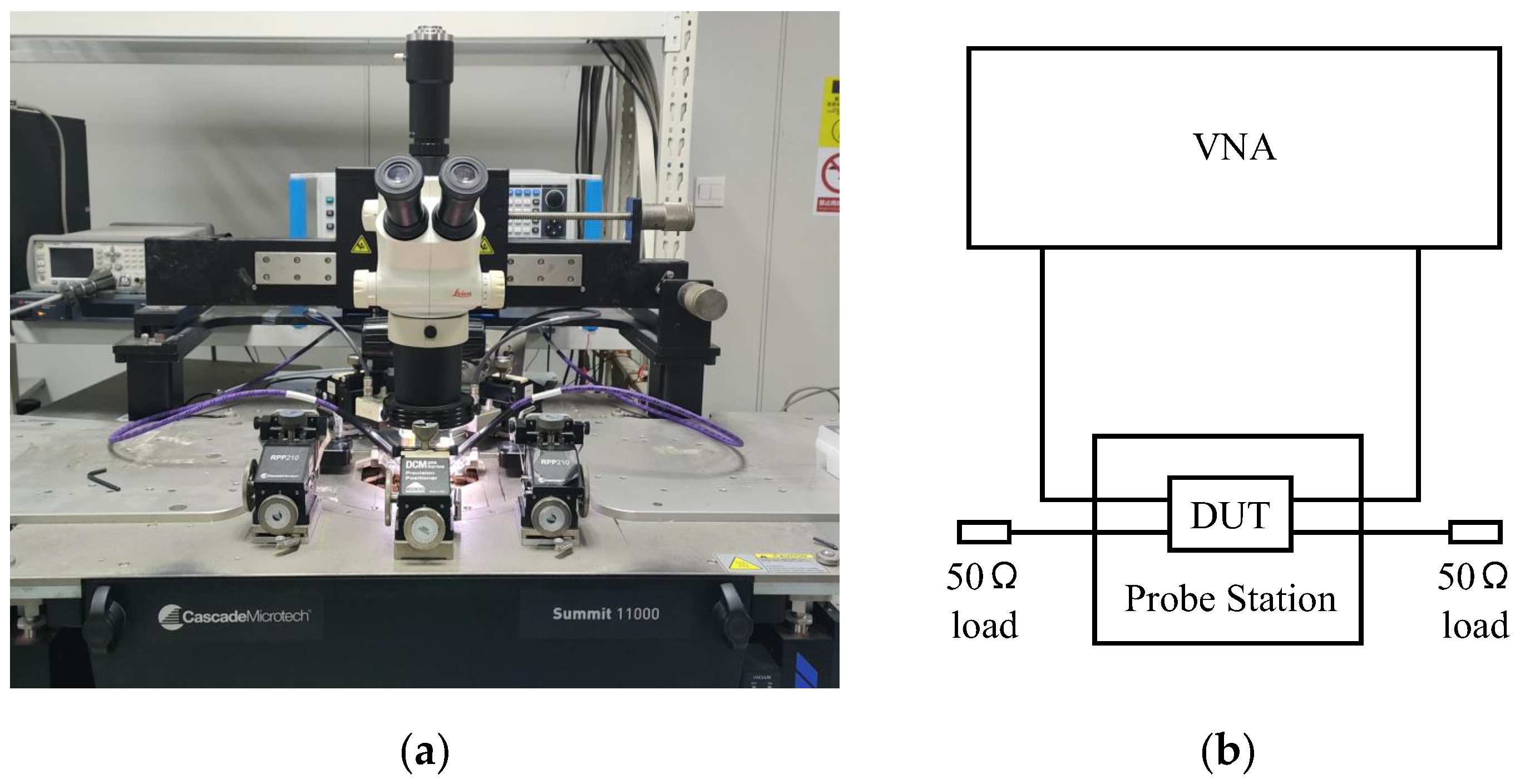 Micromachines 14 00932 g015 Micromachines 14 00932 g015