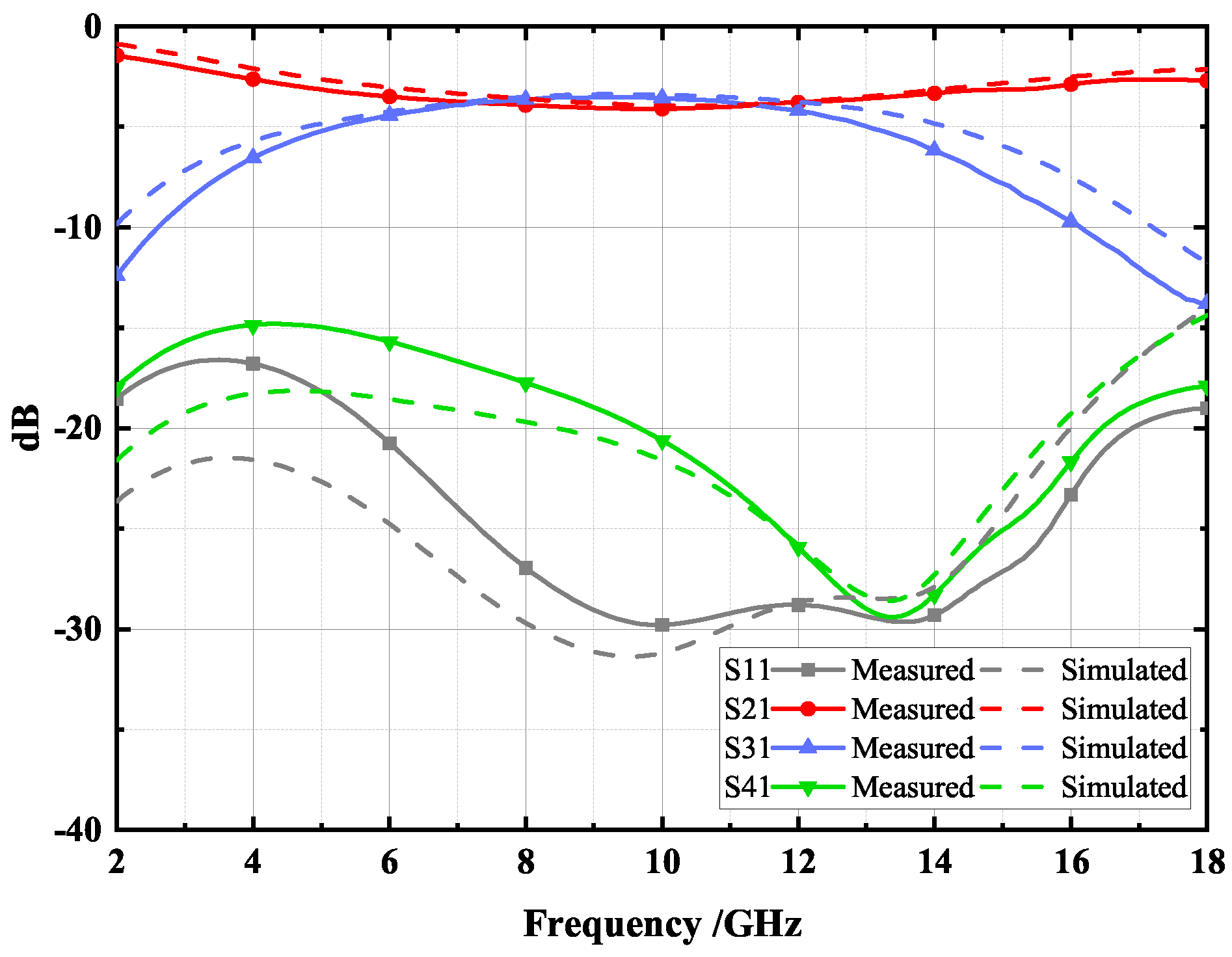 Micromachines 14 00932 g016 Micromachines 14 00932 g016