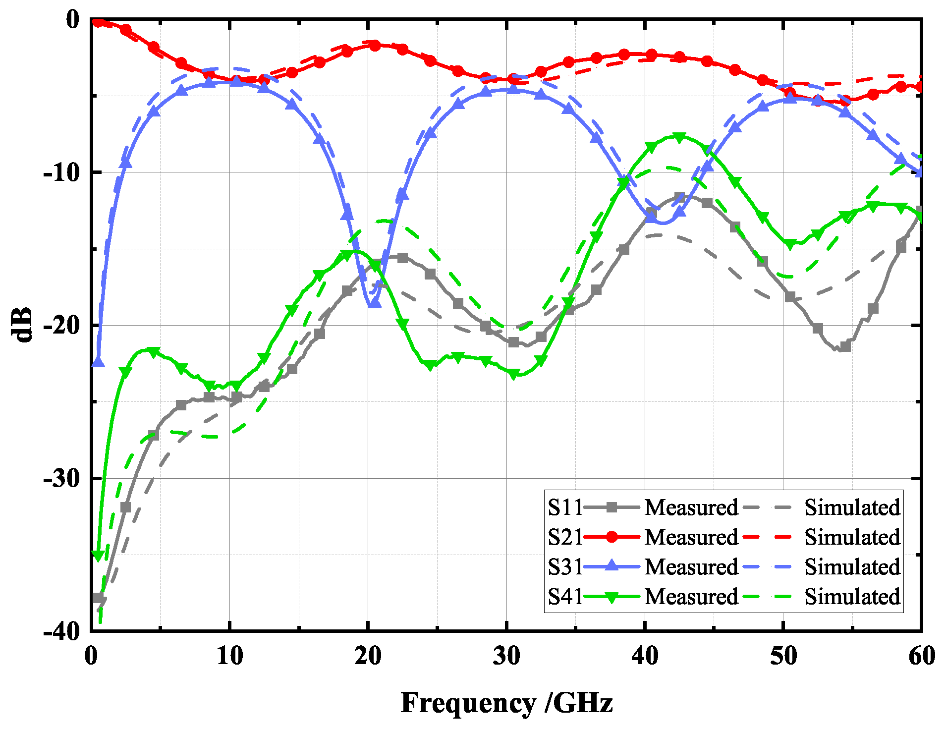 Micromachines 14 00932 g017 Micromachines 14 00932 g017