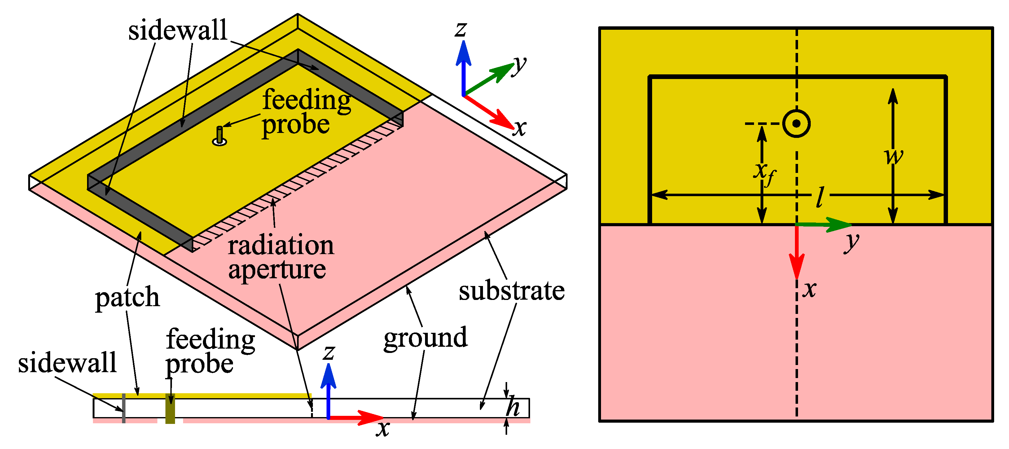 Micromachines 14 00934 g001 Micromachines 14 00934 g001