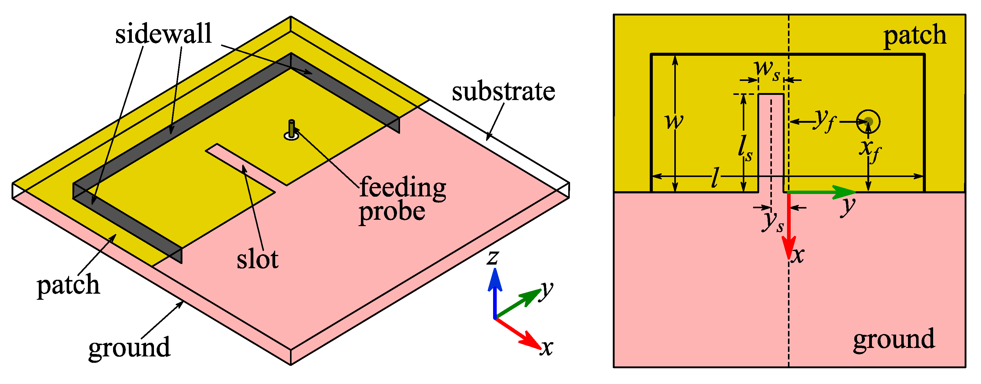 Micromachines 14 00934 g003 Micromachines 14 00934 g003