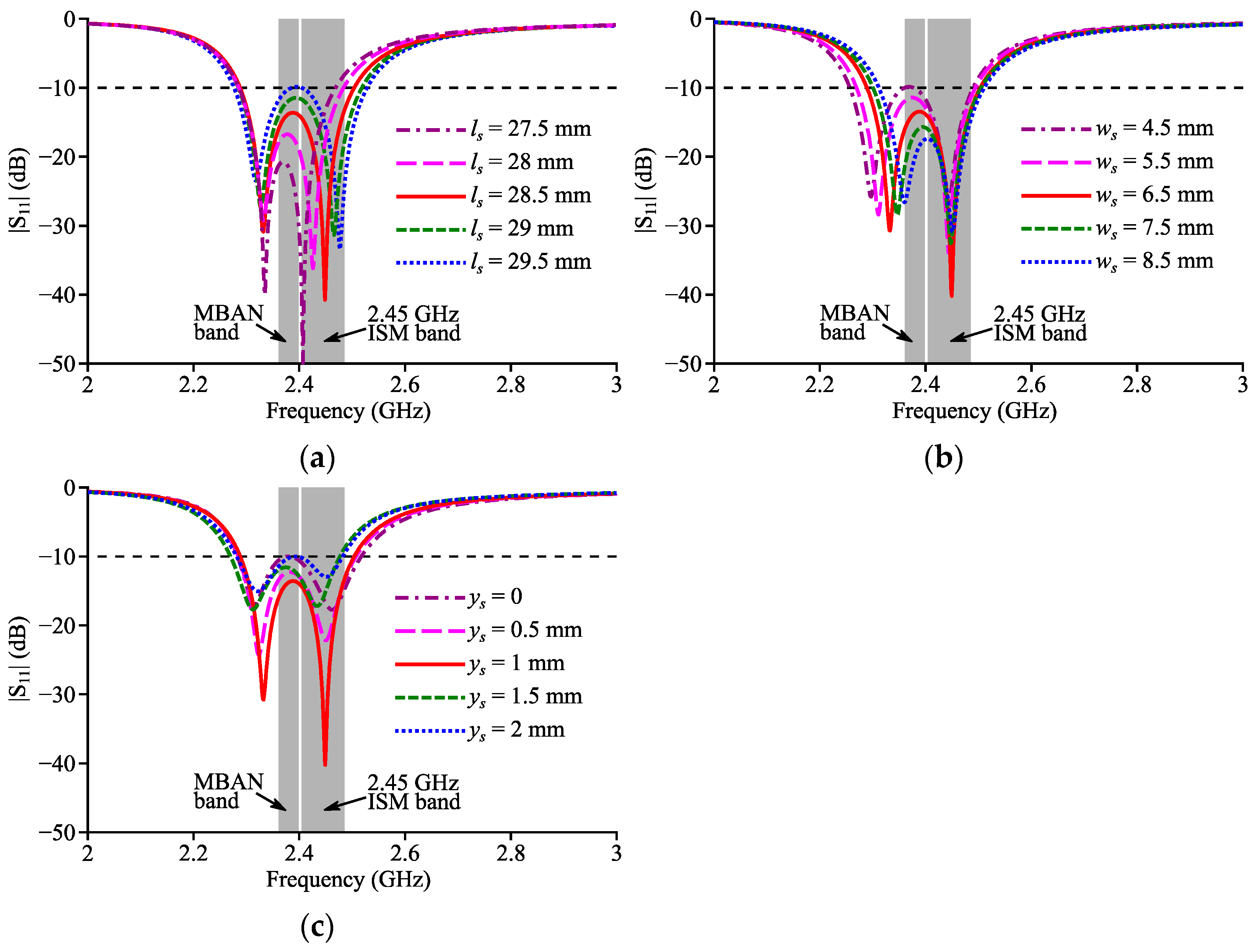 Micromachines 14 00934 g004 Micromachines 14 00934 g004