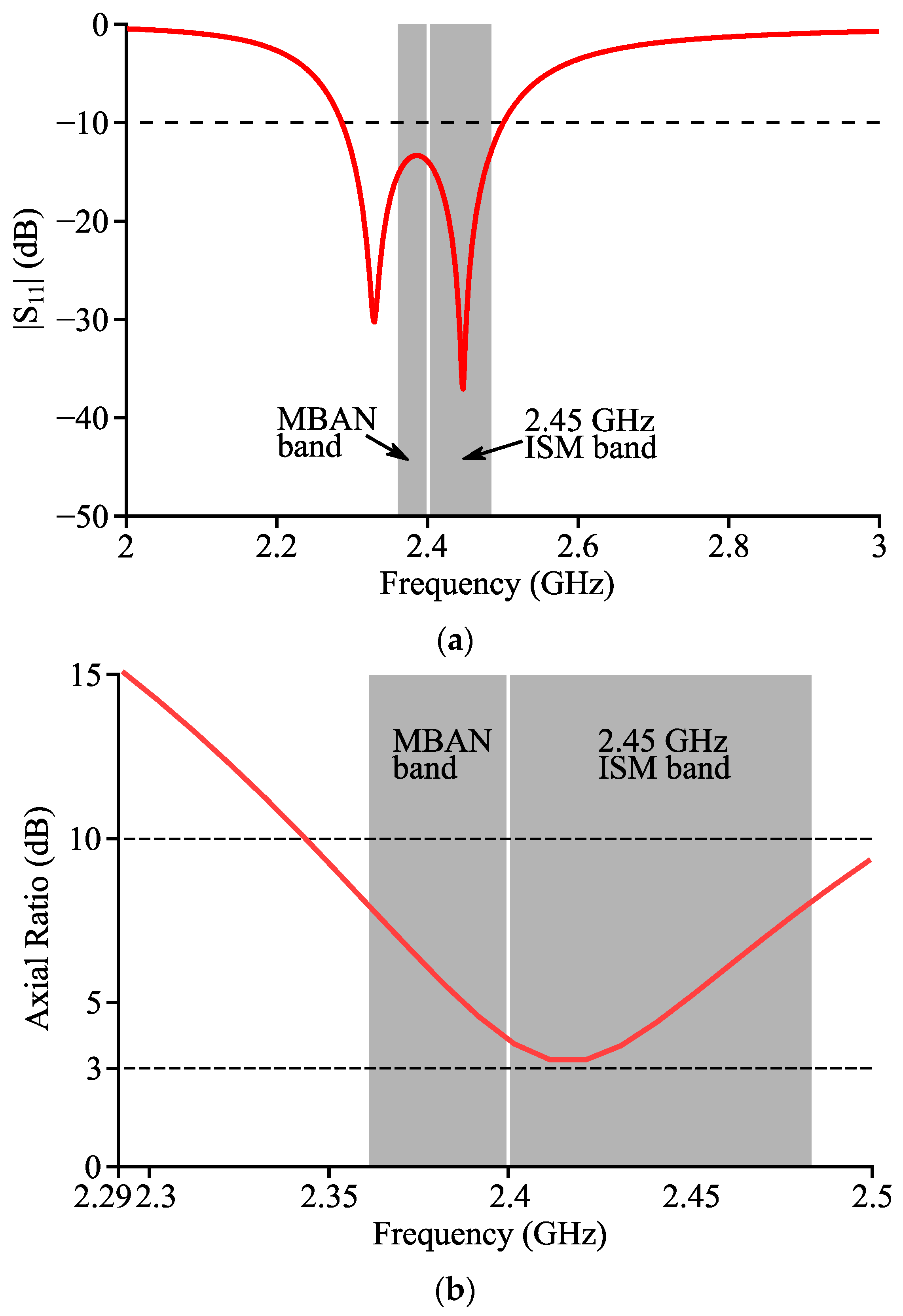 Micromachines 14 00934 g005 Micromachines 14 00934 g005