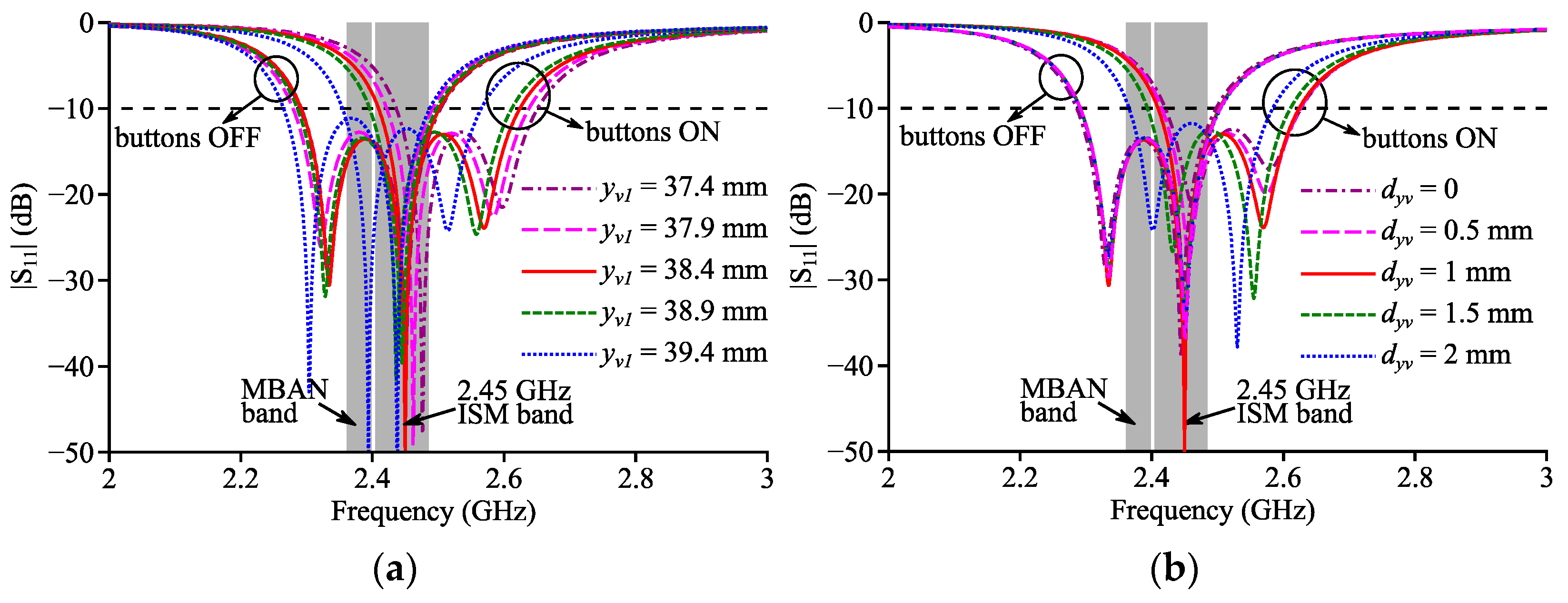 Micromachines 14 00934 g007 Micromachines 14 00934 g007