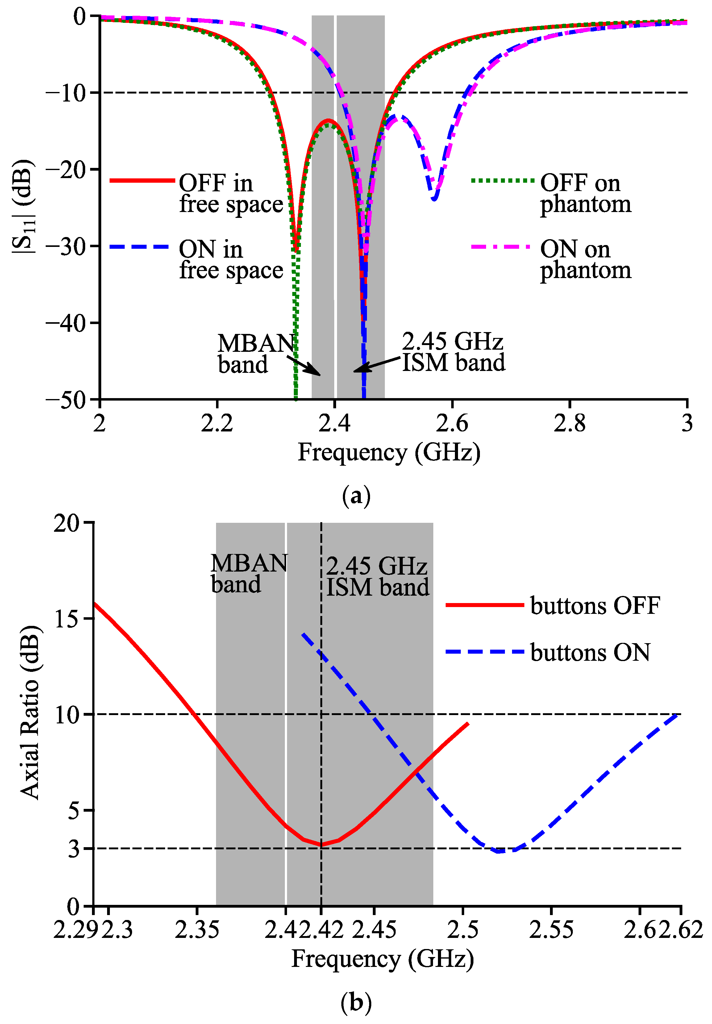 Micromachines 14 00934 g008 Micromachines 14 00934 g008