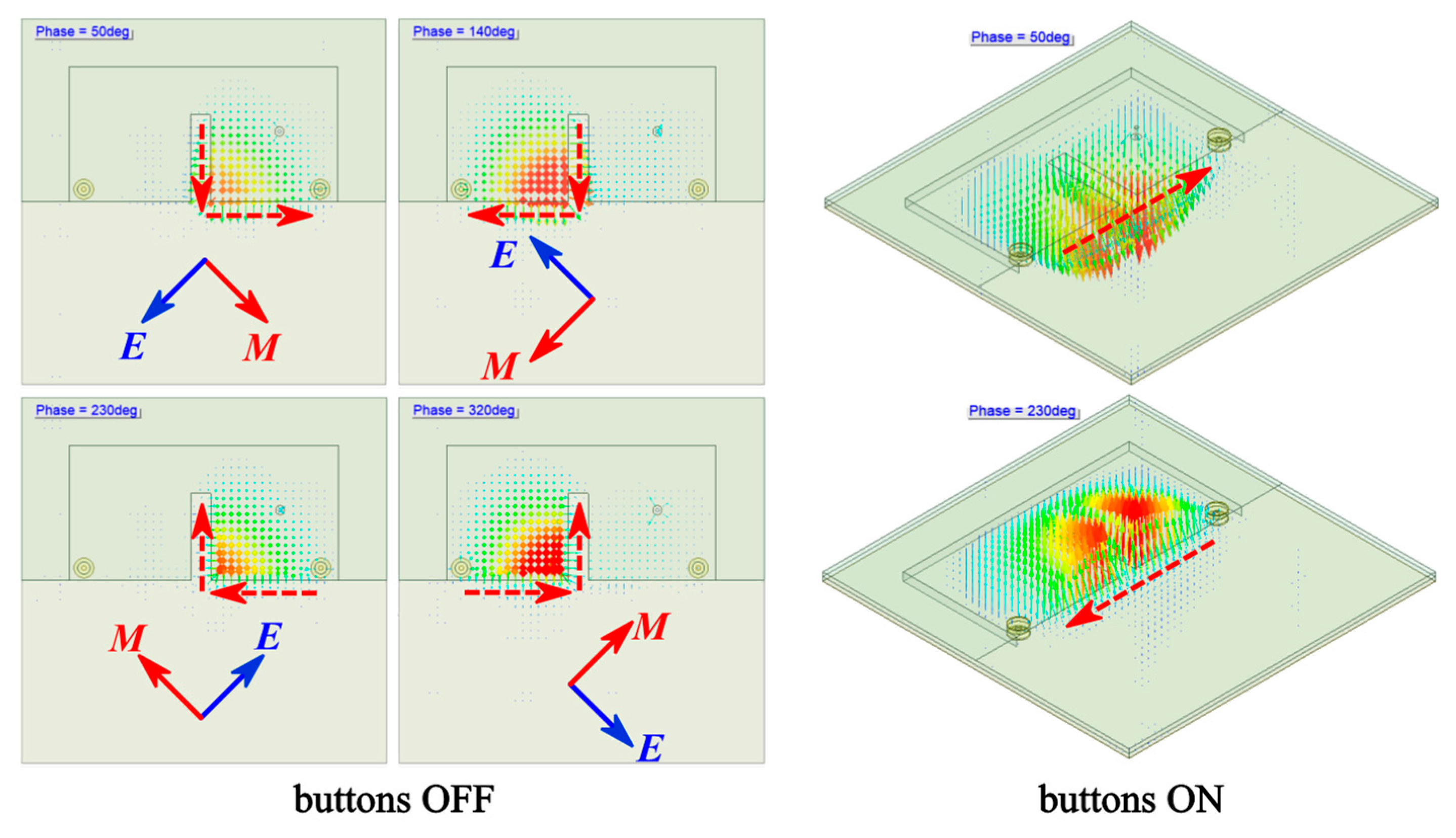 Micromachines 14 00934 g009 Micromachines 14 00934 g009