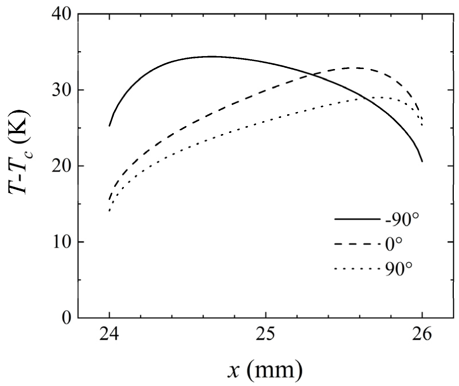 Micromachines 14 00935 g007