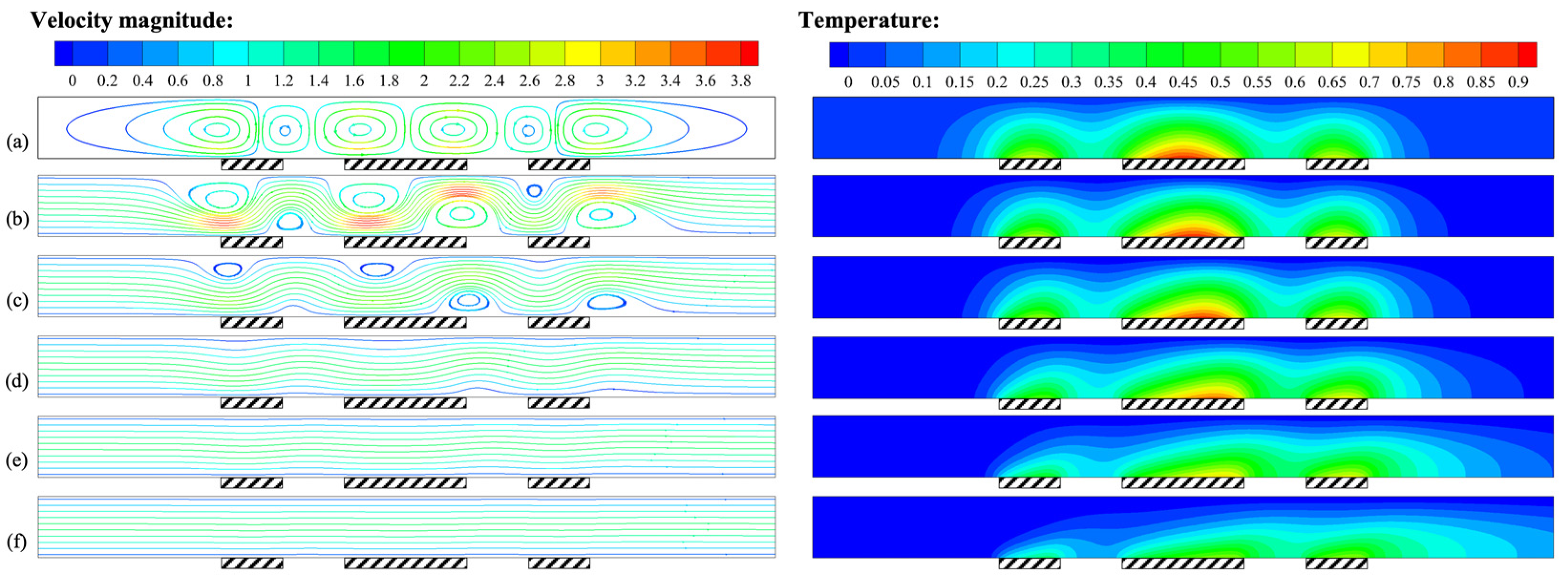 Micromachines 14 00935 g012