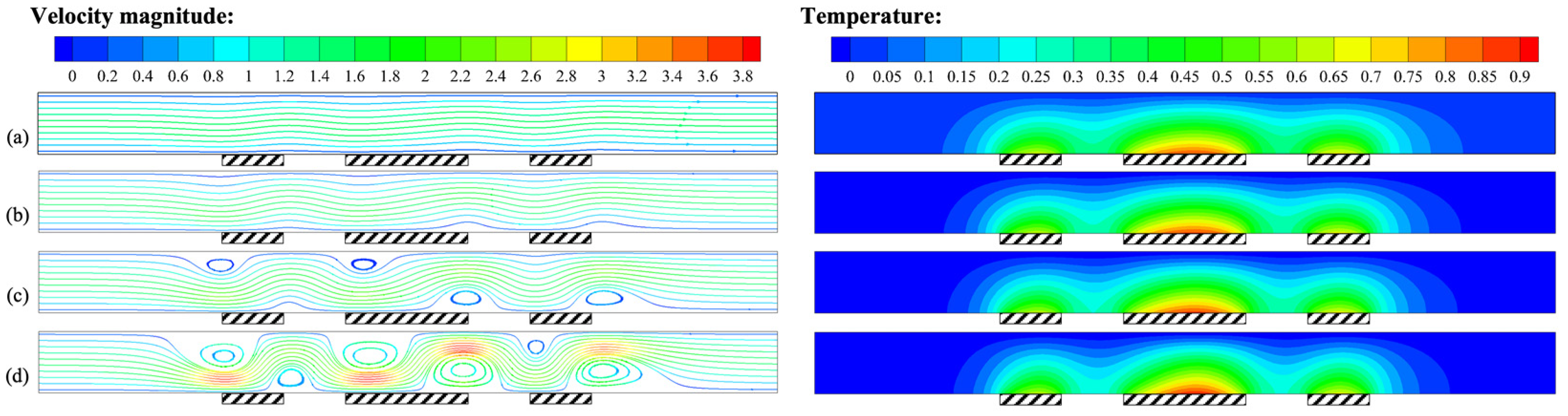 Micromachines 14 00935 g015
