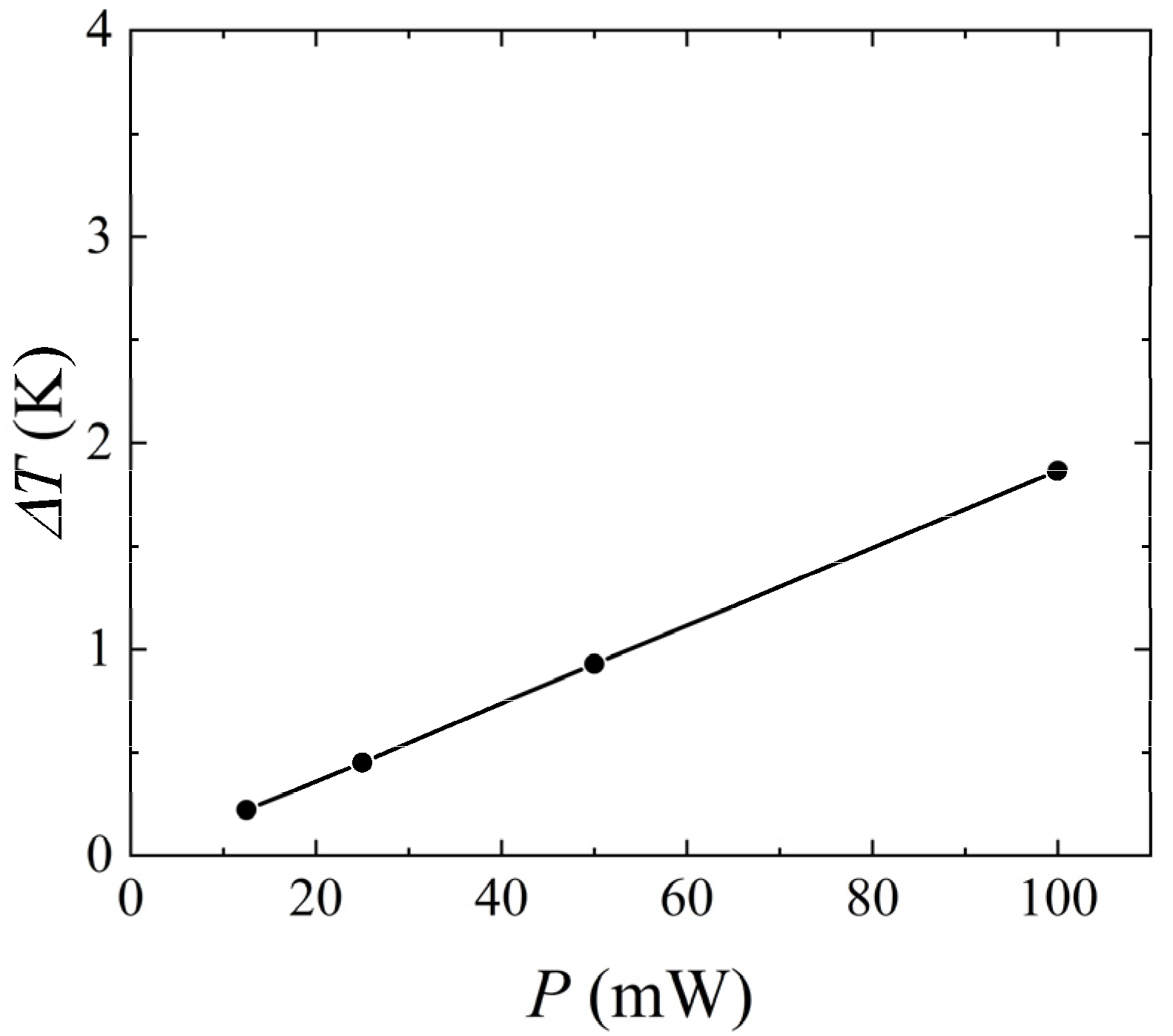 Micromachines 14 00935 g017