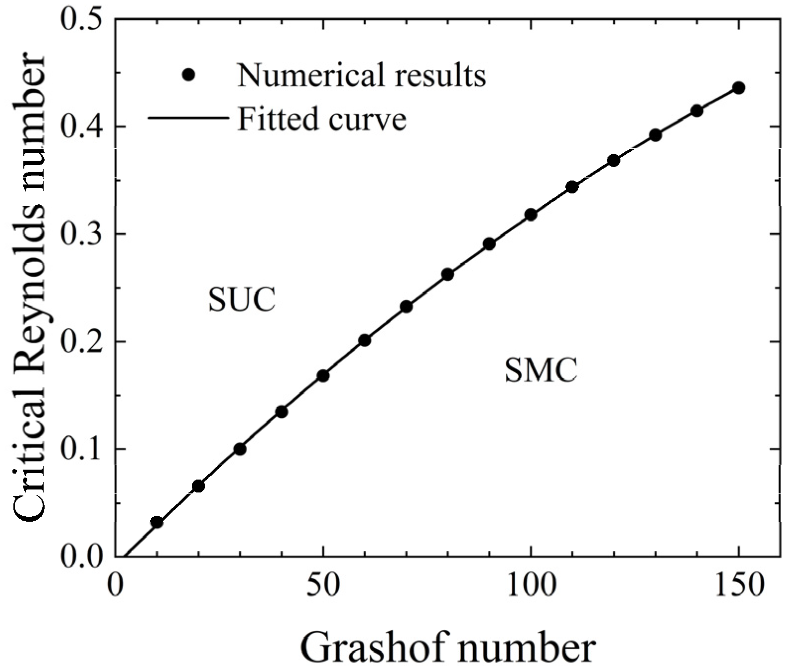 Micromachines 14 00935 g018