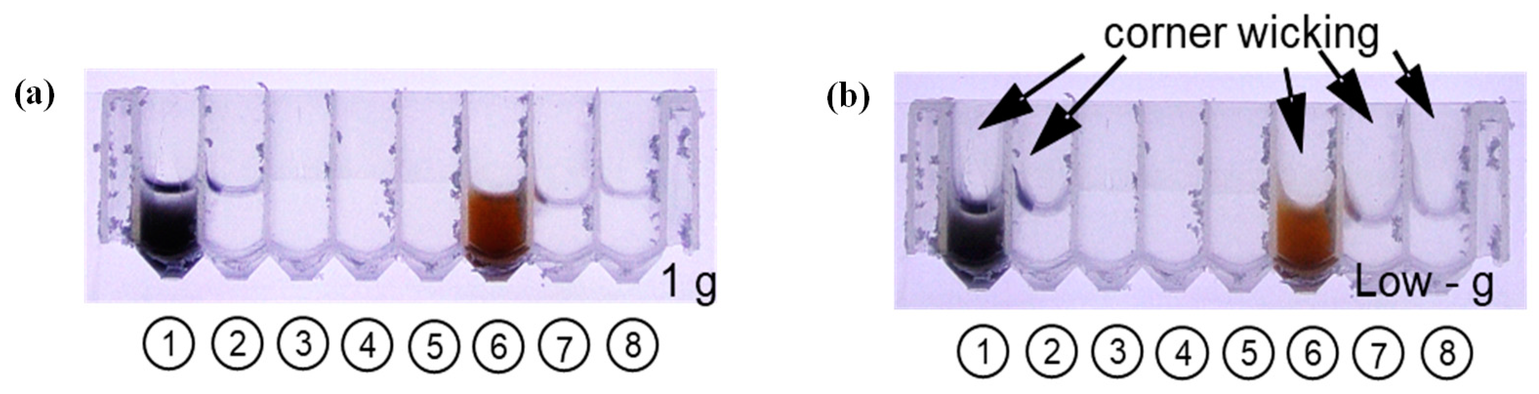 Micromachines 14 00937 g010 Micromachines 14 00937 g010