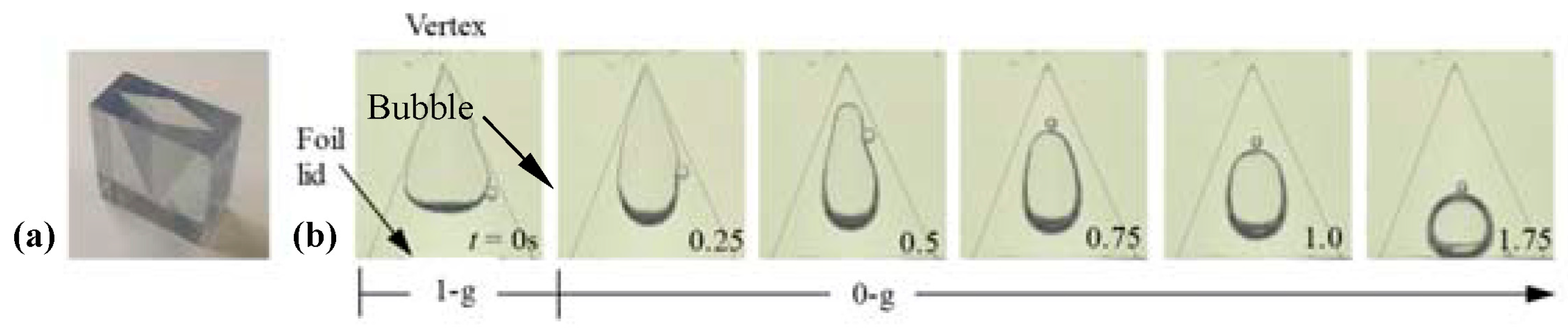 Micromachines 14 00937 g011 Micromachines 14 00937 g011