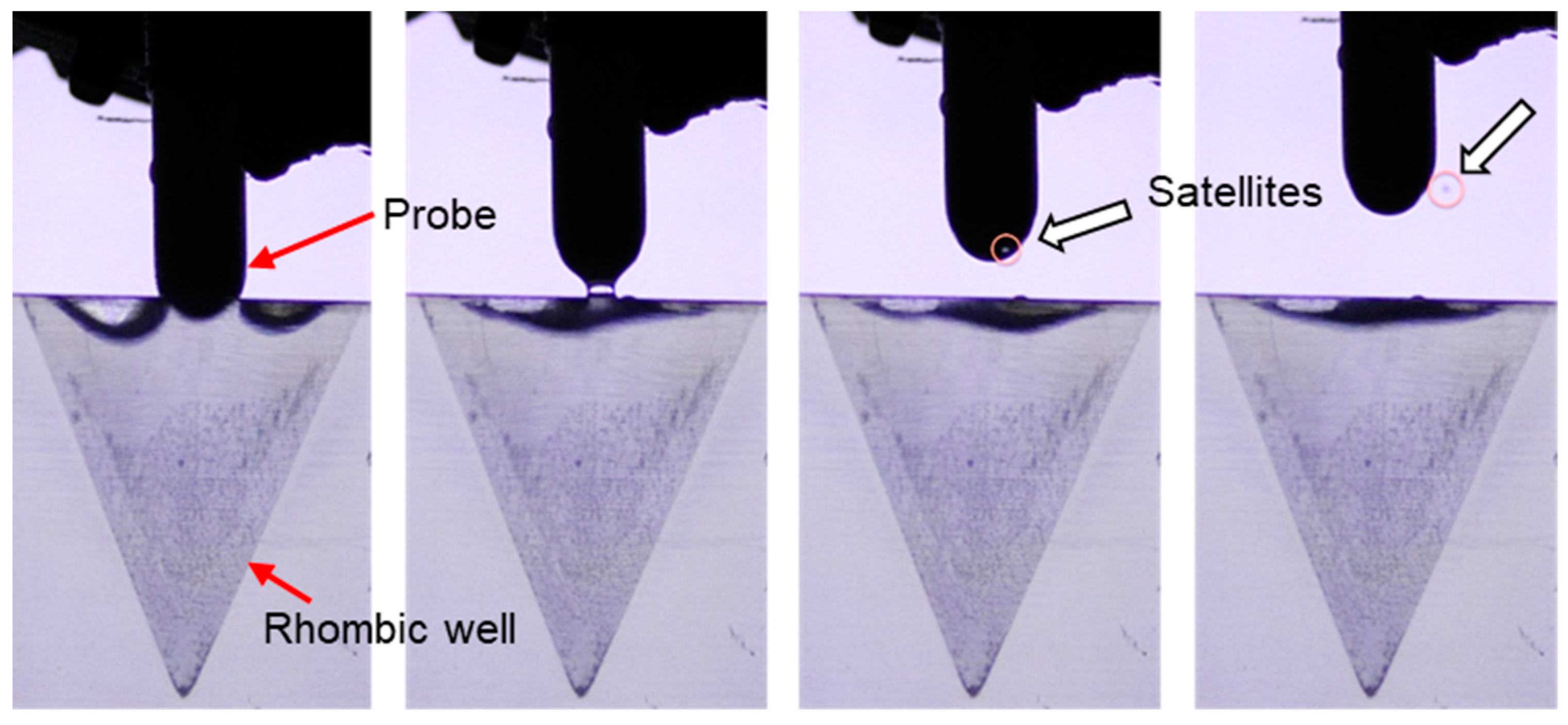 Micromachines 14 00937 g012 Micromachines 14 00937 g012