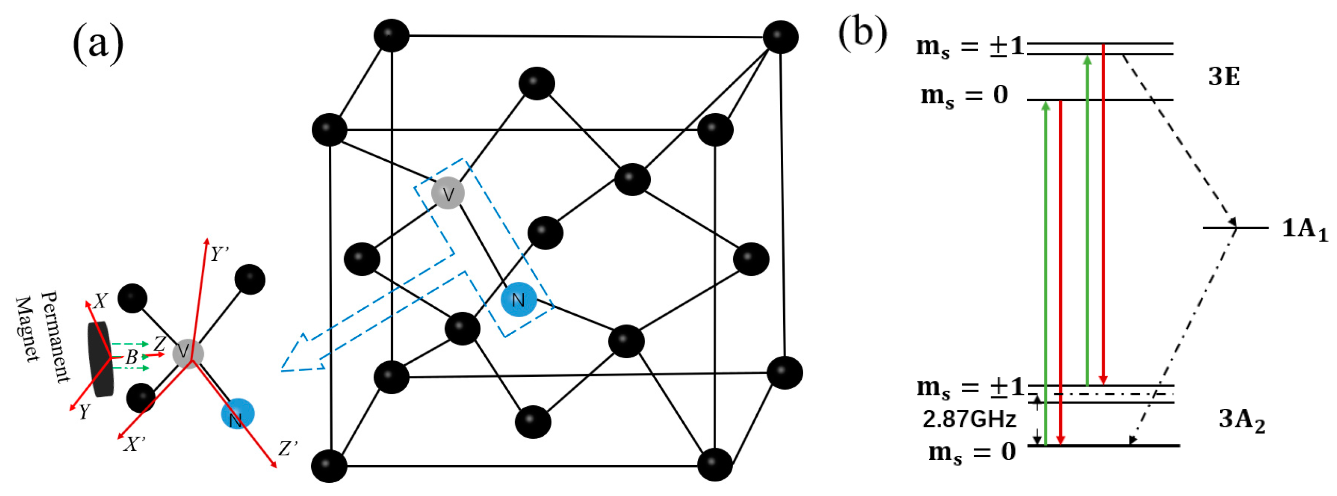 Micromachines 14 00938 g001 Micromachines 14 00938 g001