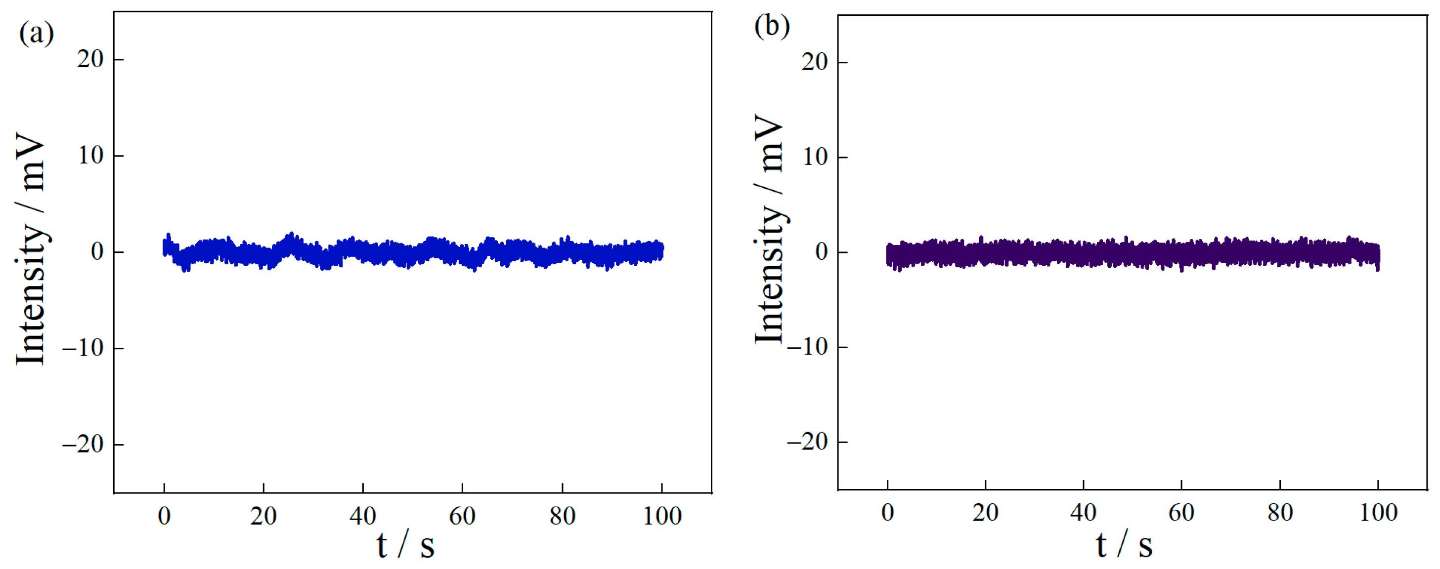 Micromachines 14 00938 g007 Micromachines 14 00938 g007
