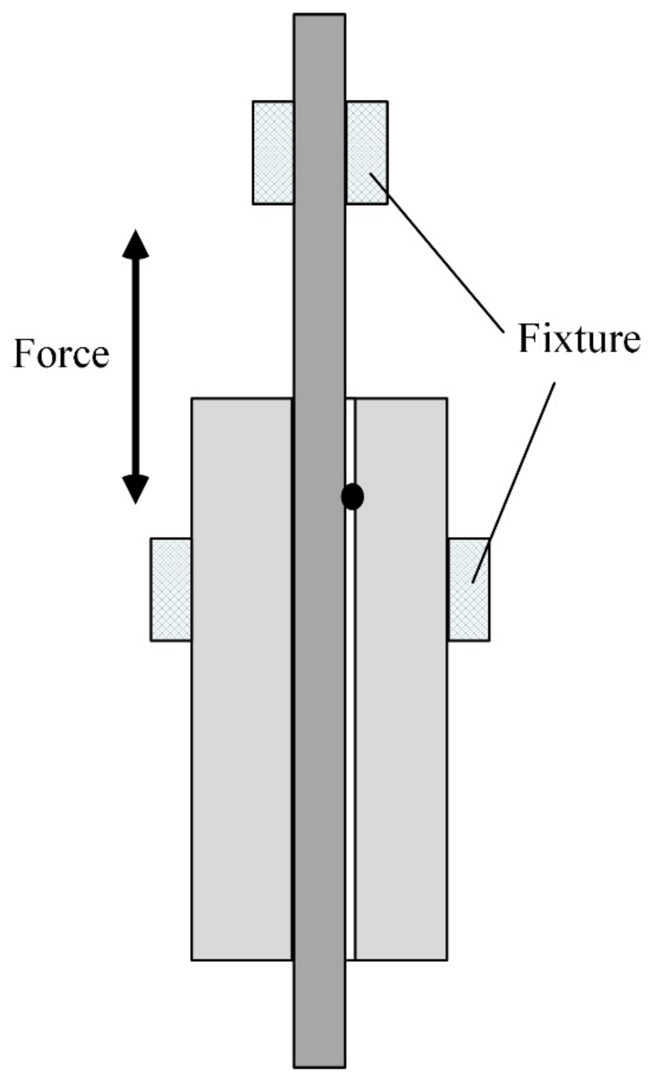Micromachines 14 00939 g004 550