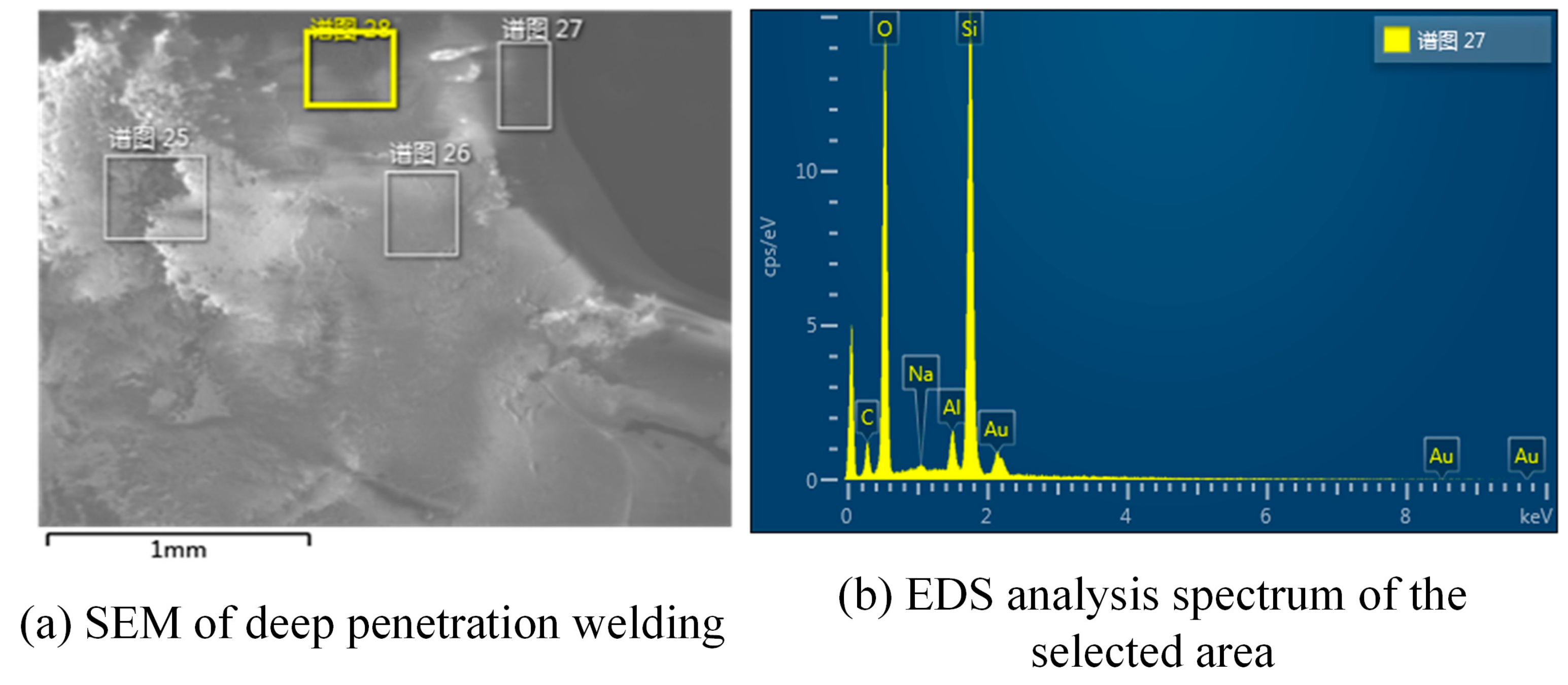 Micromachines 14 00939 g008 550