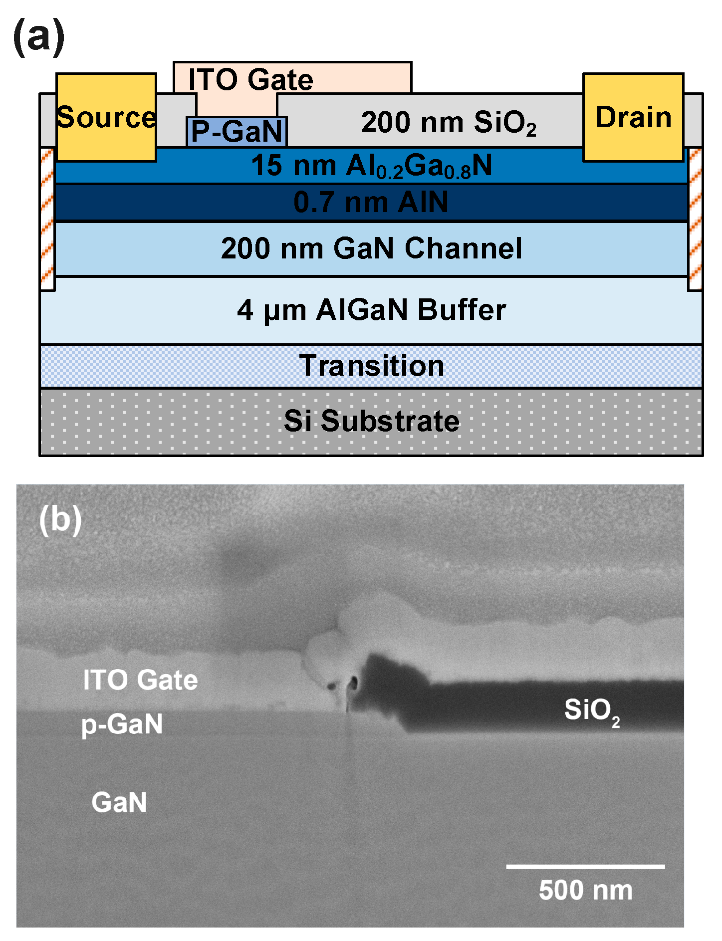 Micromachines 14 00940 g001 Micromachines 14 00940 g001