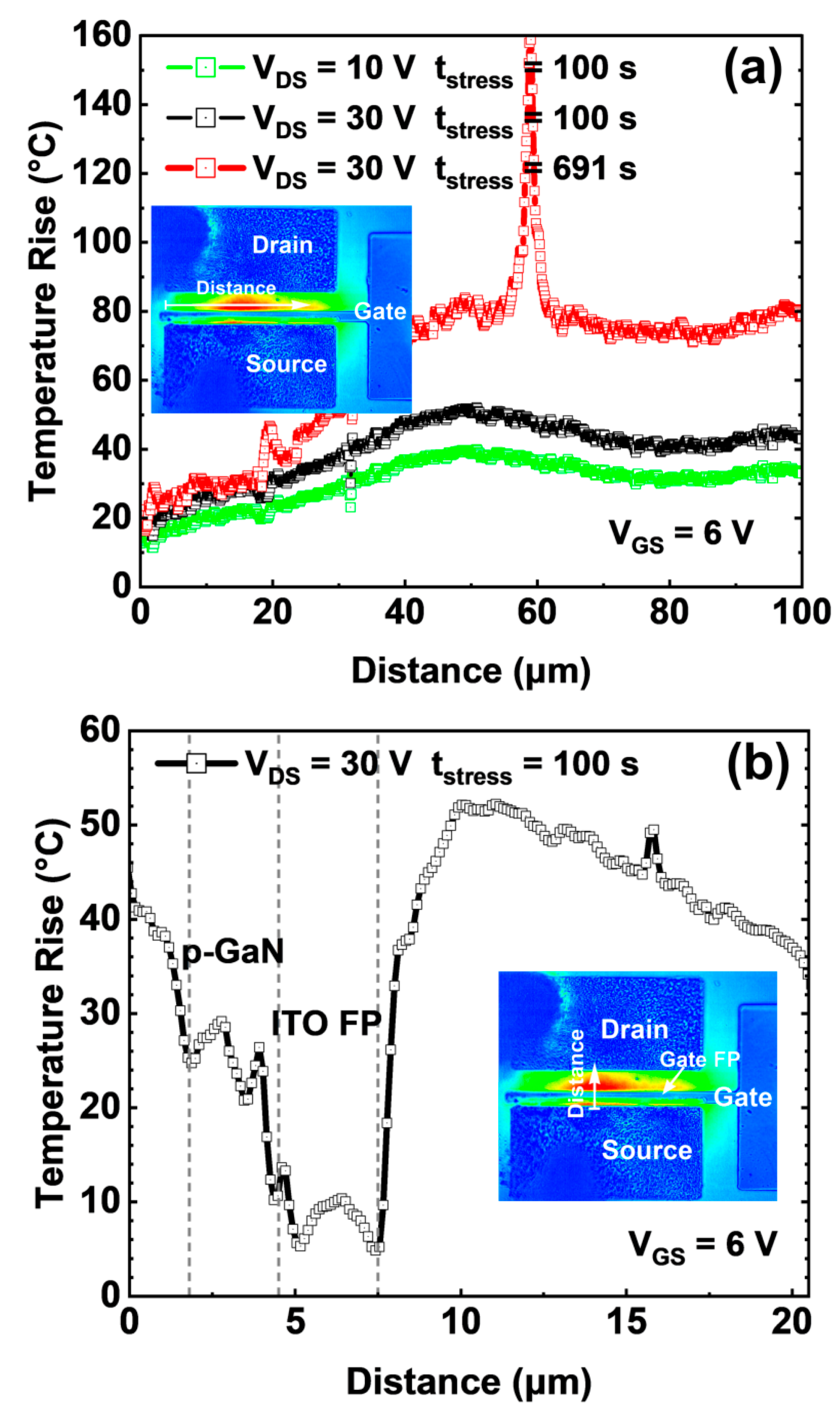 Micromachines 14 00940 g005a Micromachines 14 00940 g005a