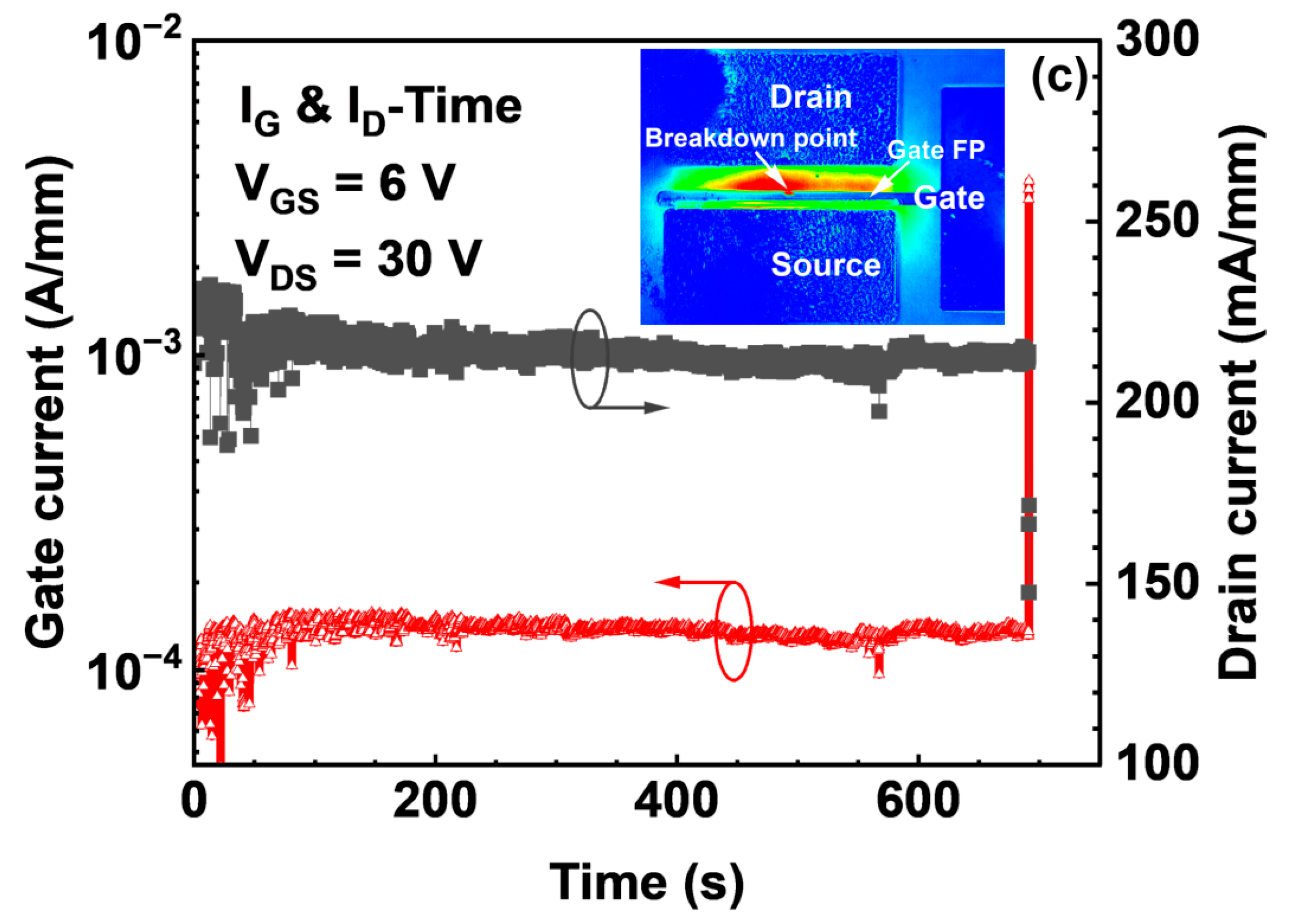 Micromachines 14 00940 g005b Micromachines 14 00940 g005b