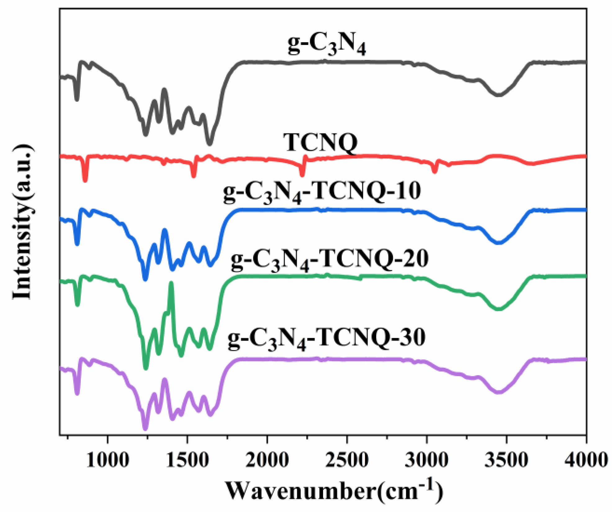 Micromachines 14 00941 g002 Micromachines 14 00941 g002