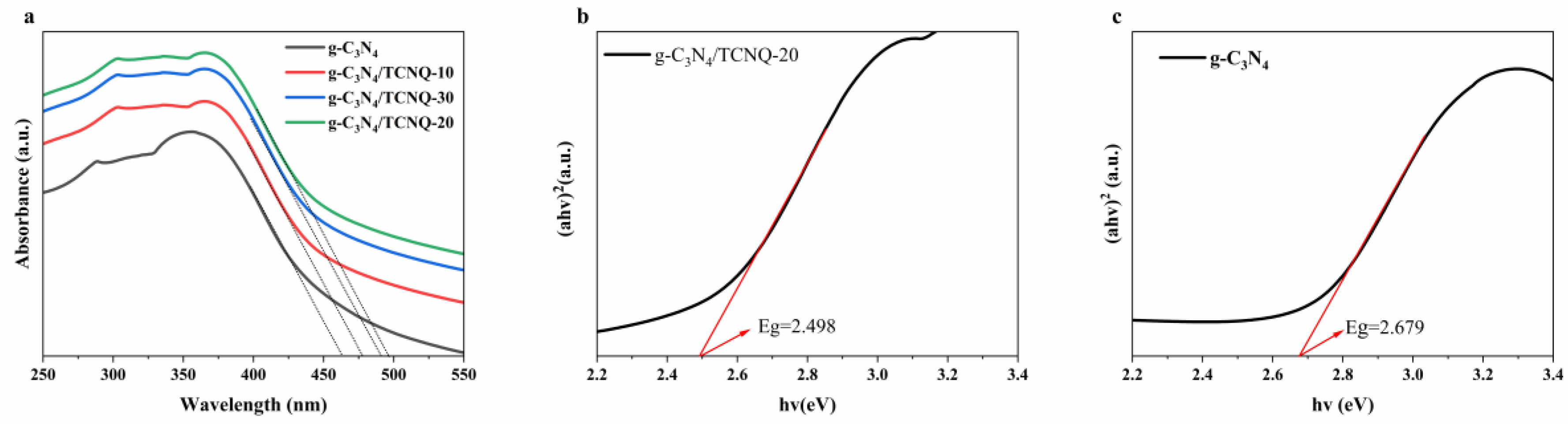 Micromachines 14 00941 g005 Micromachines 14 00941 g005