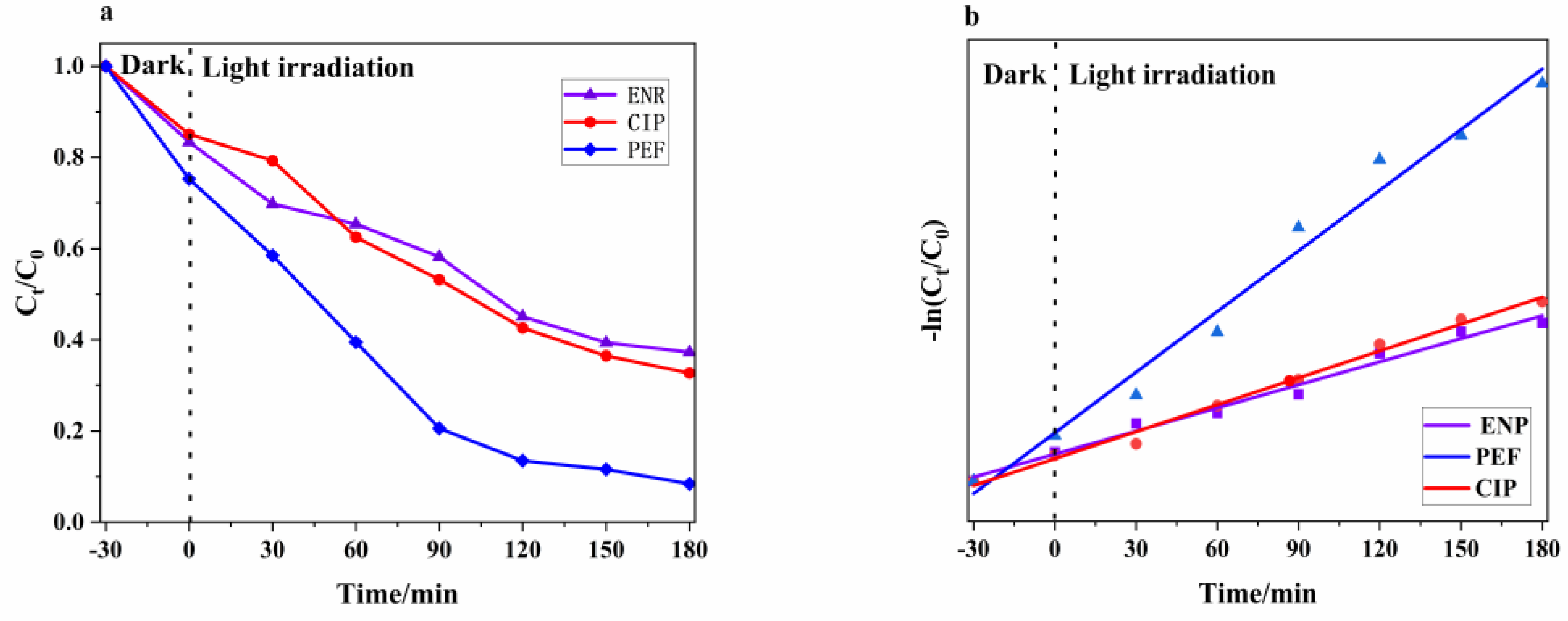 Micromachines 14 00941 g009 Micromachines 14 00941 g009