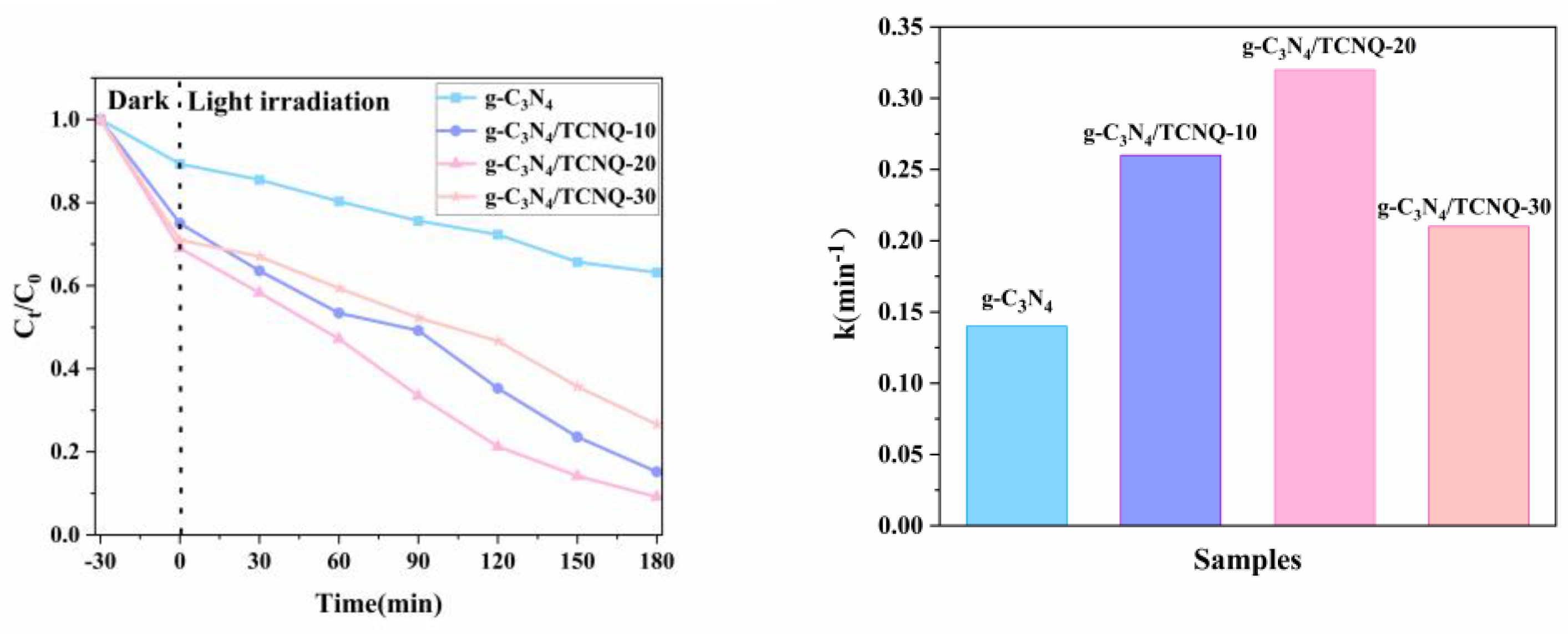 Micromachines 14 00941 g010 Micromachines 14 00941 g010