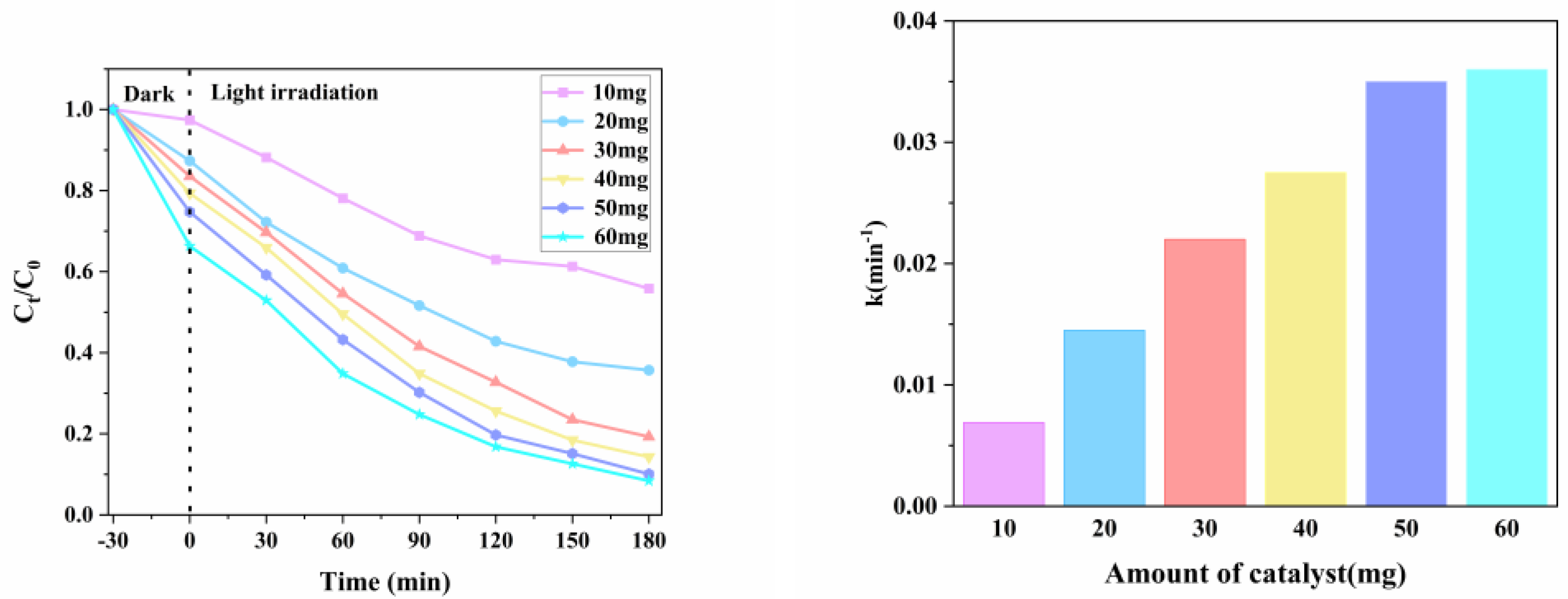 Micromachines 14 00941 g011 Micromachines 14 00941 g011