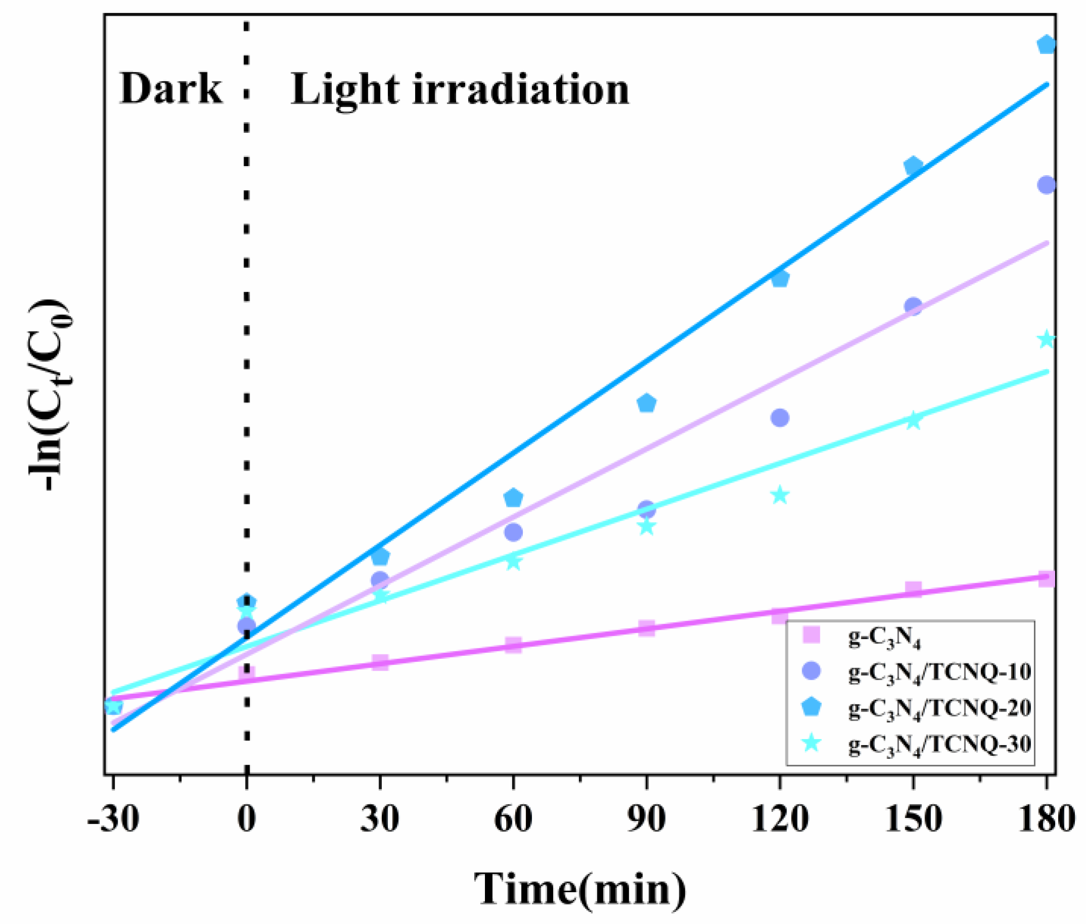 Micromachines 14 00941 g012 Micromachines 14 00941 g012