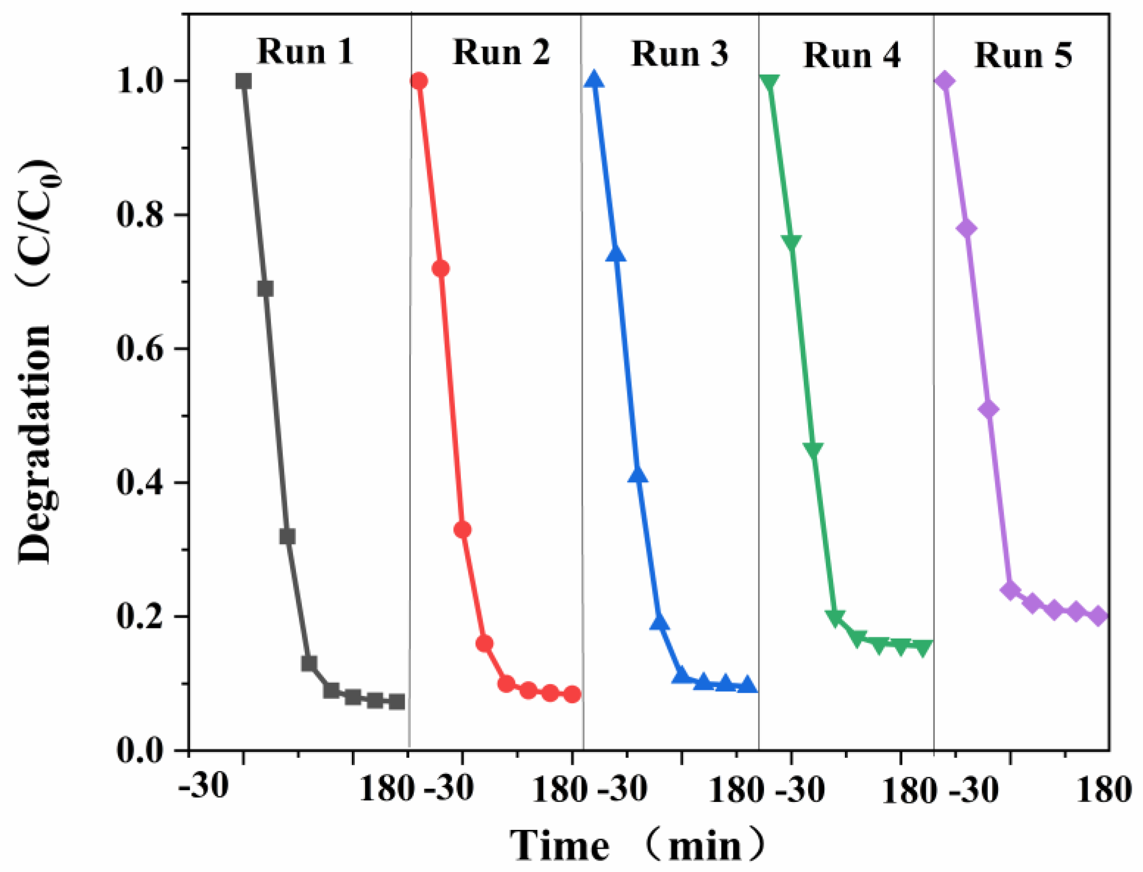 Micromachines 14 00941 g013 Micromachines 14 00941 g013