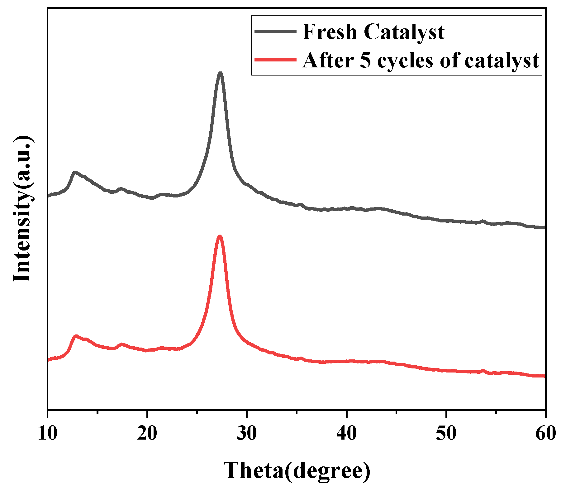 Micromachines 14 00941 g014 Micromachines 14 00941 g014