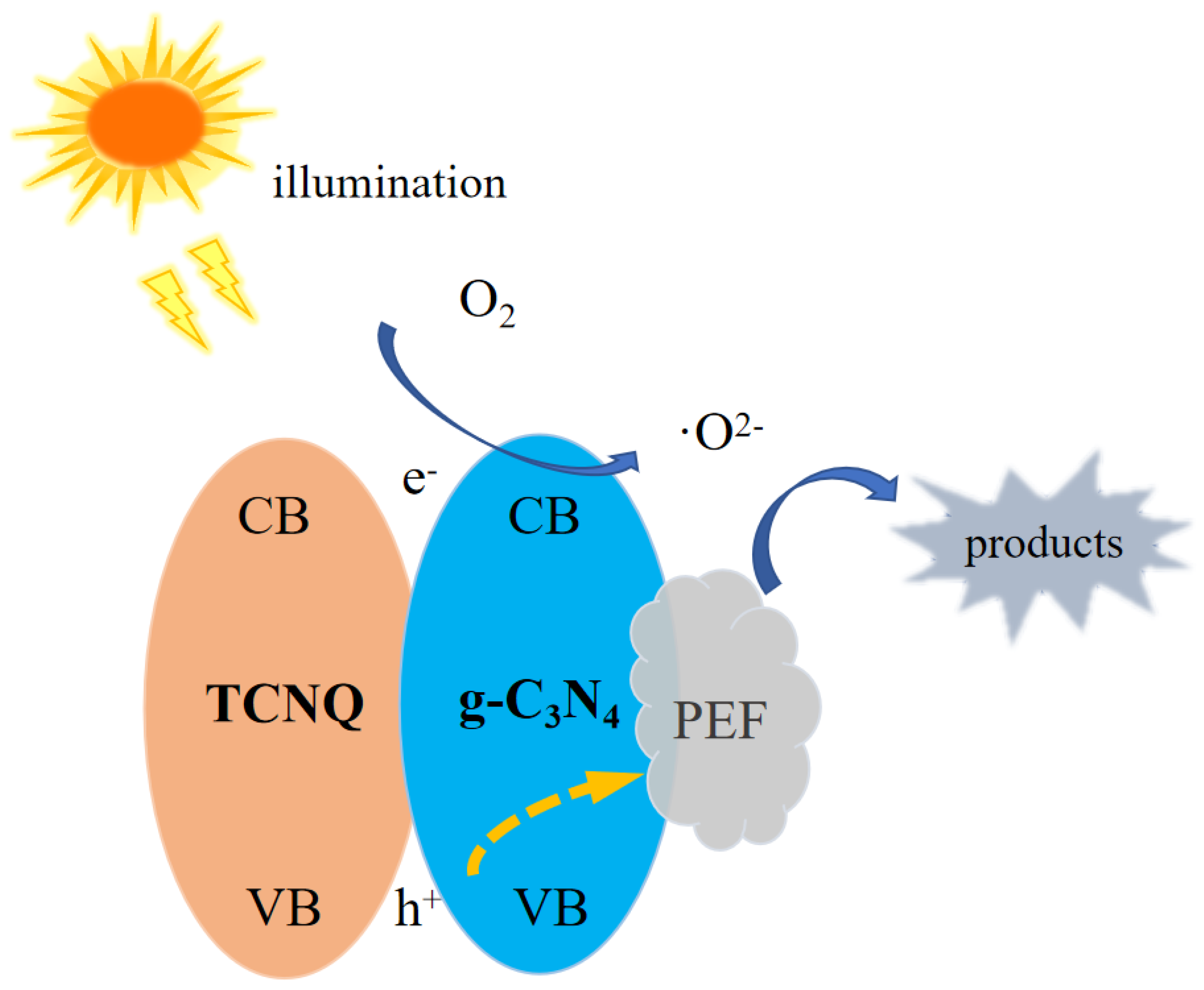 Micromachines 14 00941 g016 Micromachines 14 00941 g016