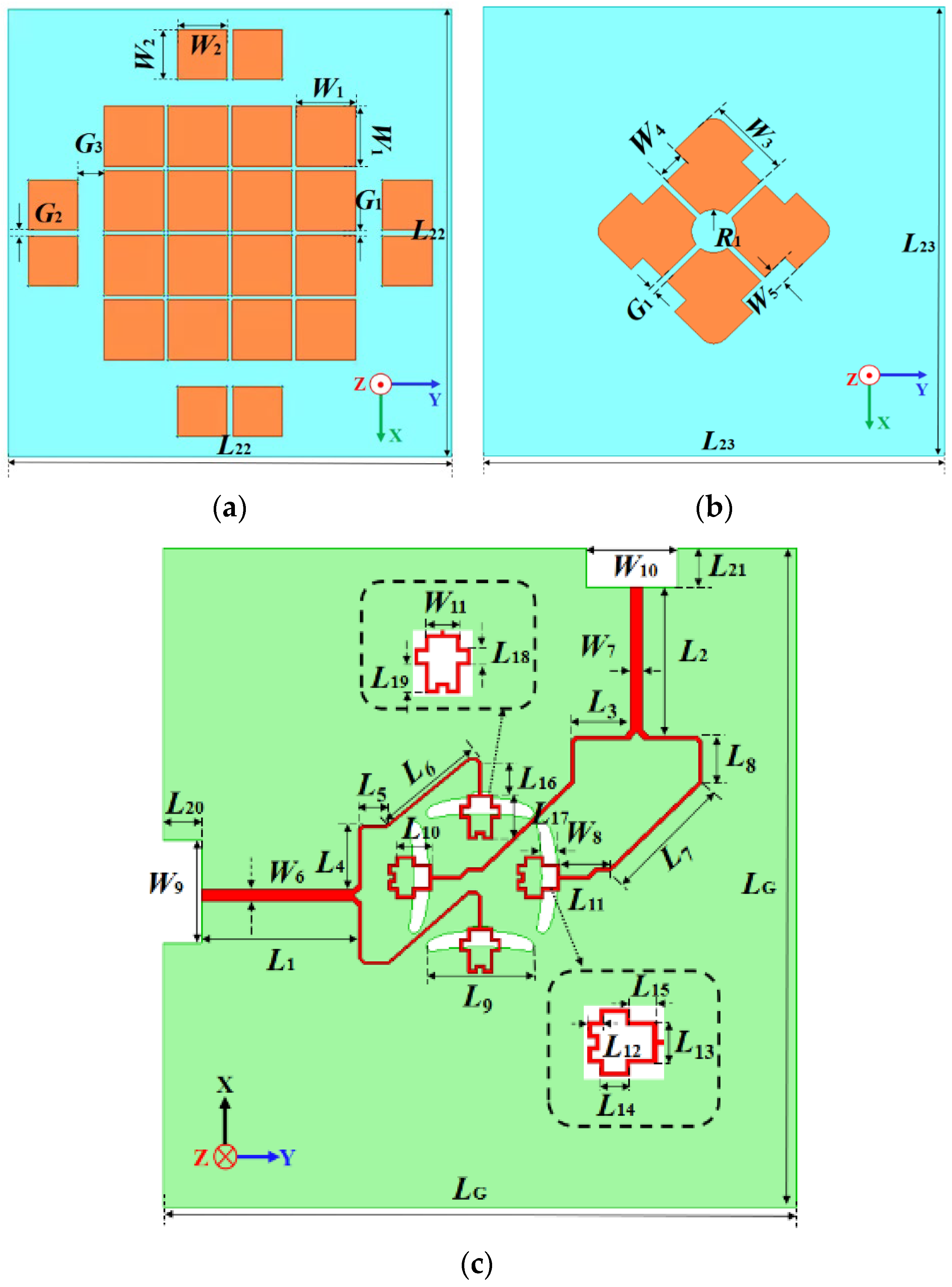 Micromachines | Free Full-Text | Low-Profile Dual-Polarized Double ...