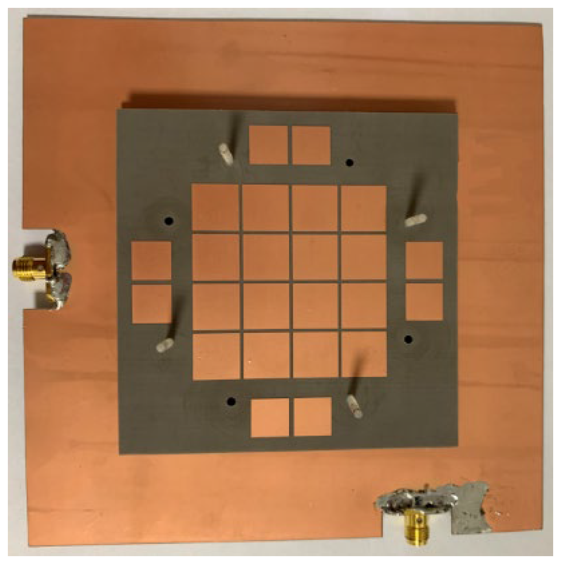 Micromachines | Free Full-Text | Low-Profile Dual-Polarized Double ...