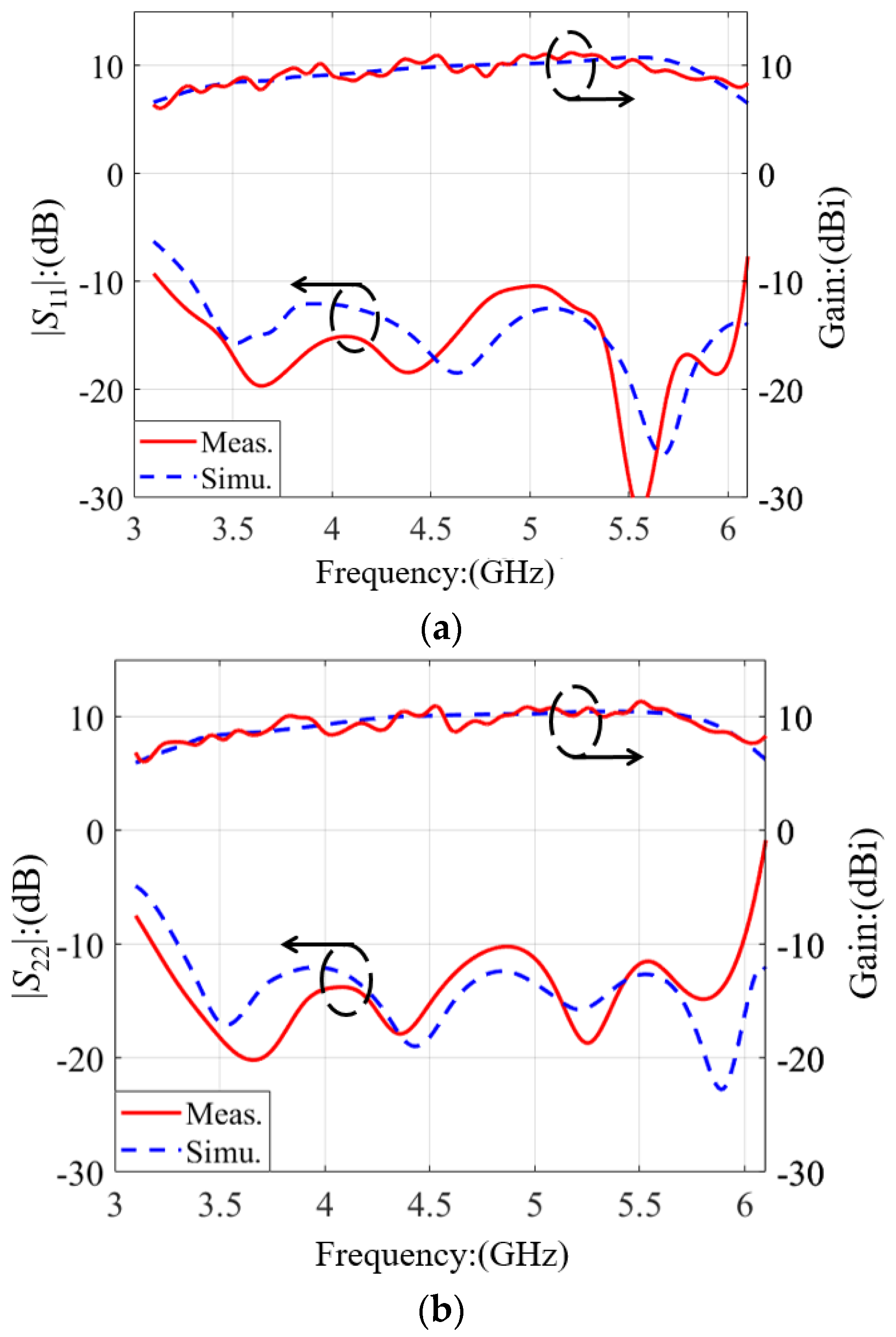 Micromachines 14 00942 g005 550