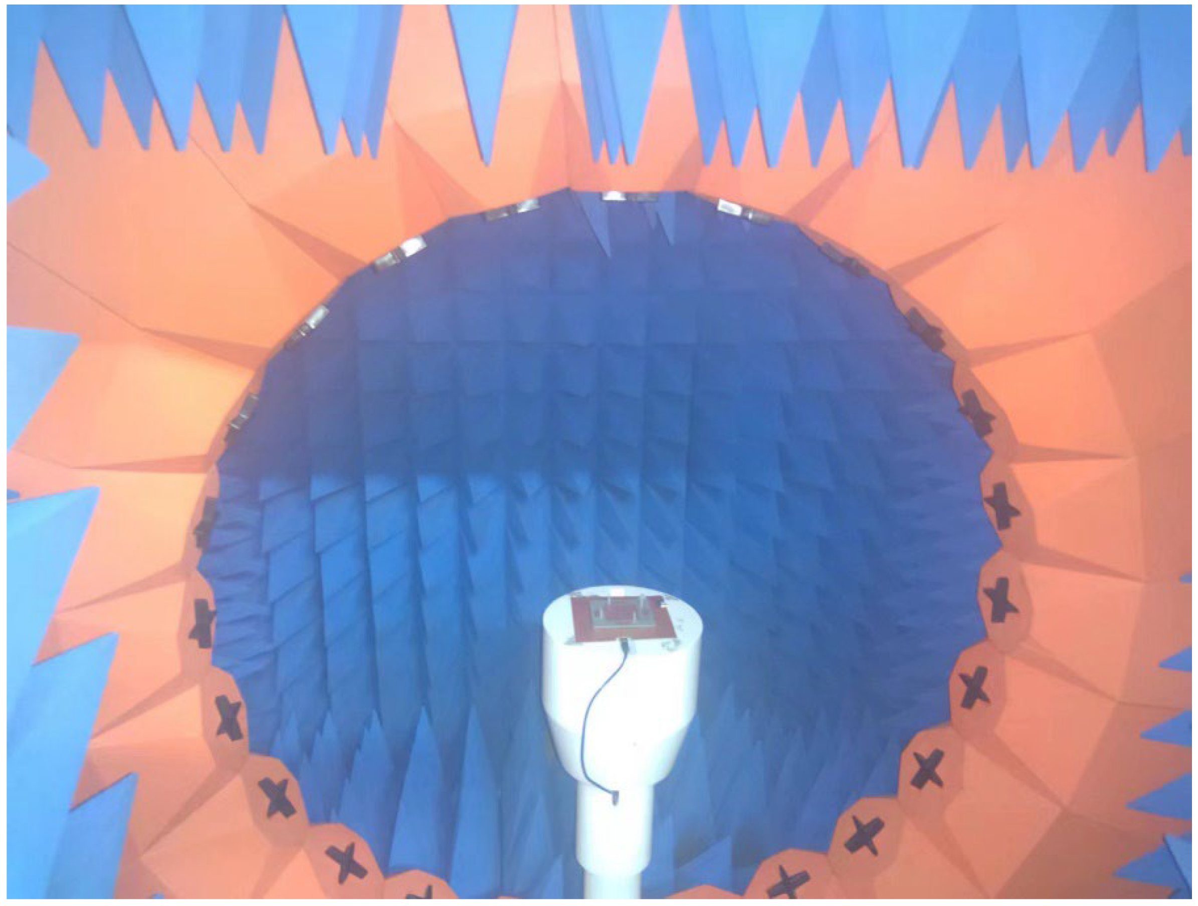 Micromachines 14 00942 g007 550