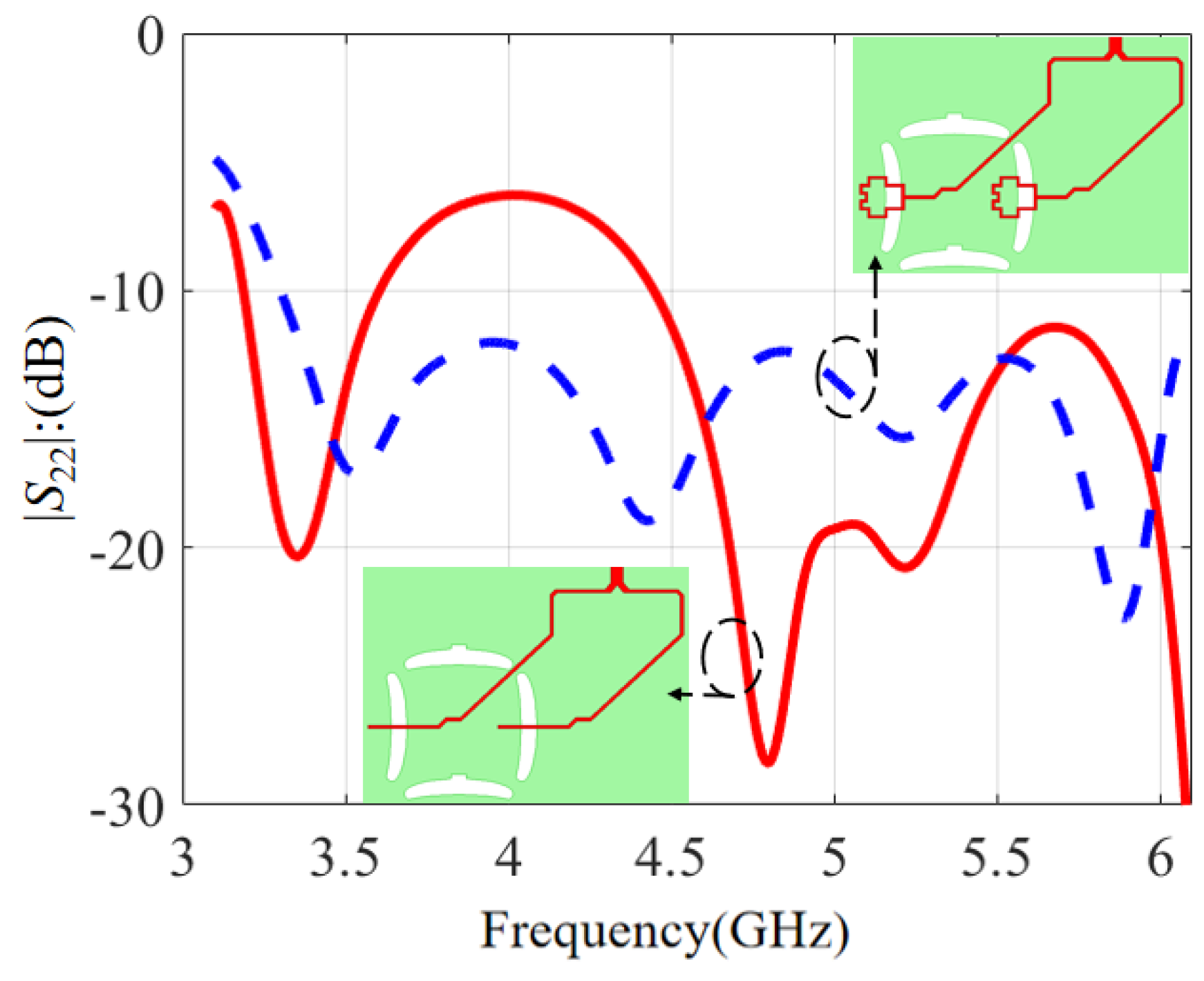Micromachines 14 00942 g012 550