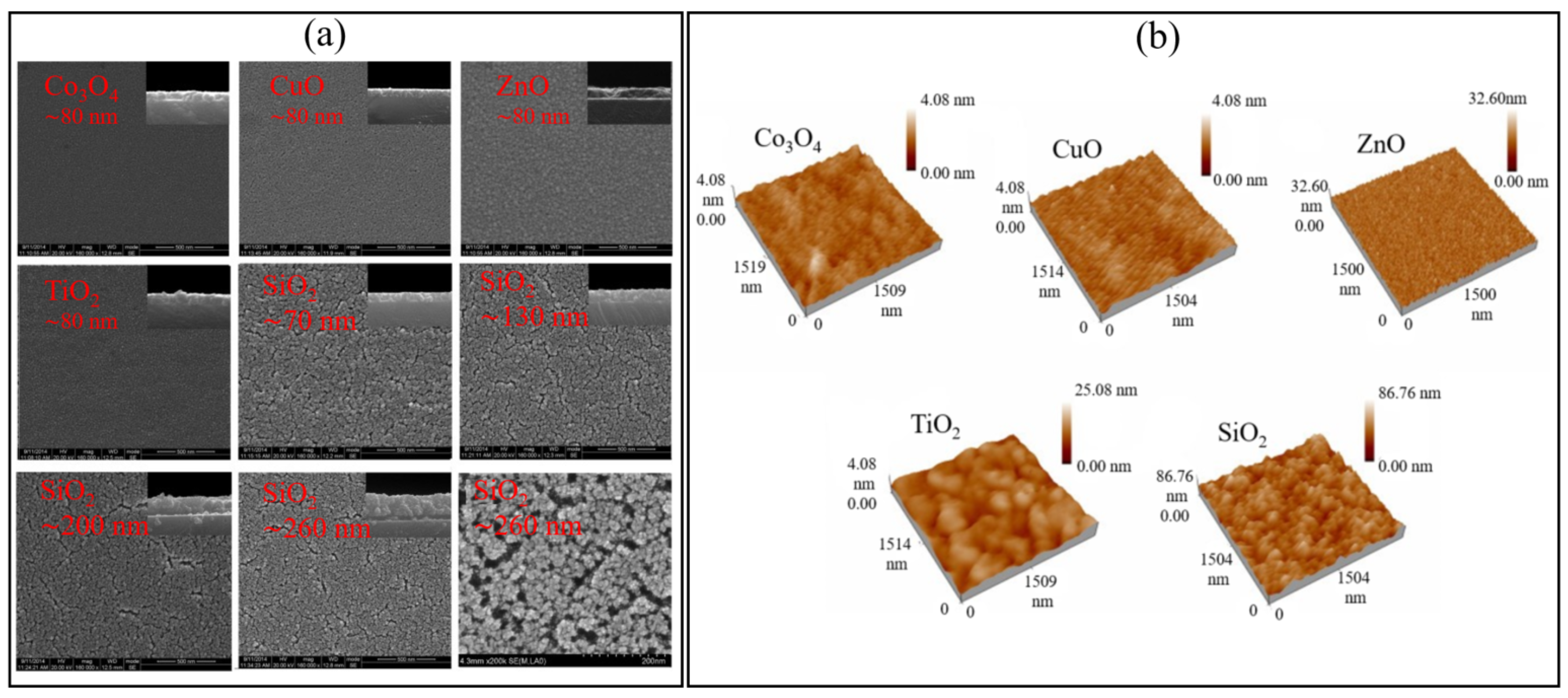 Micromachines 14 00945 g007 Micromachines 14 00945 g007