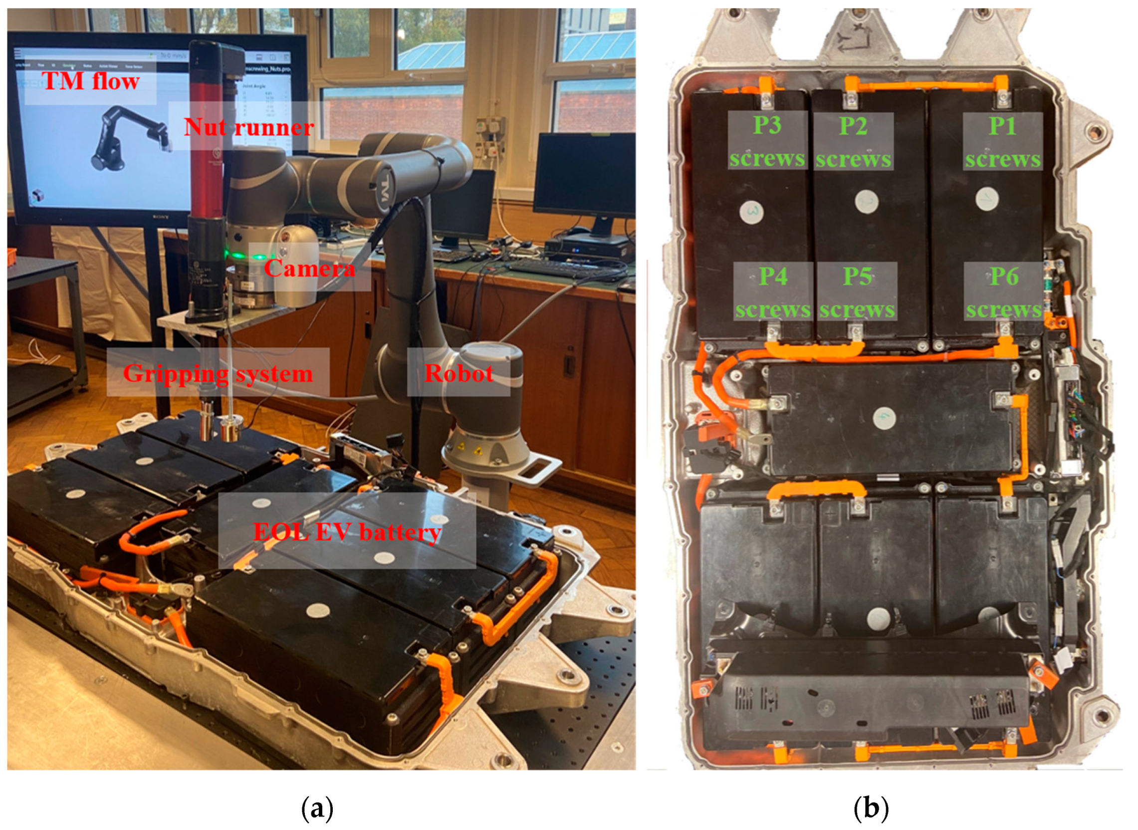 Micromachines 14 00946 g005